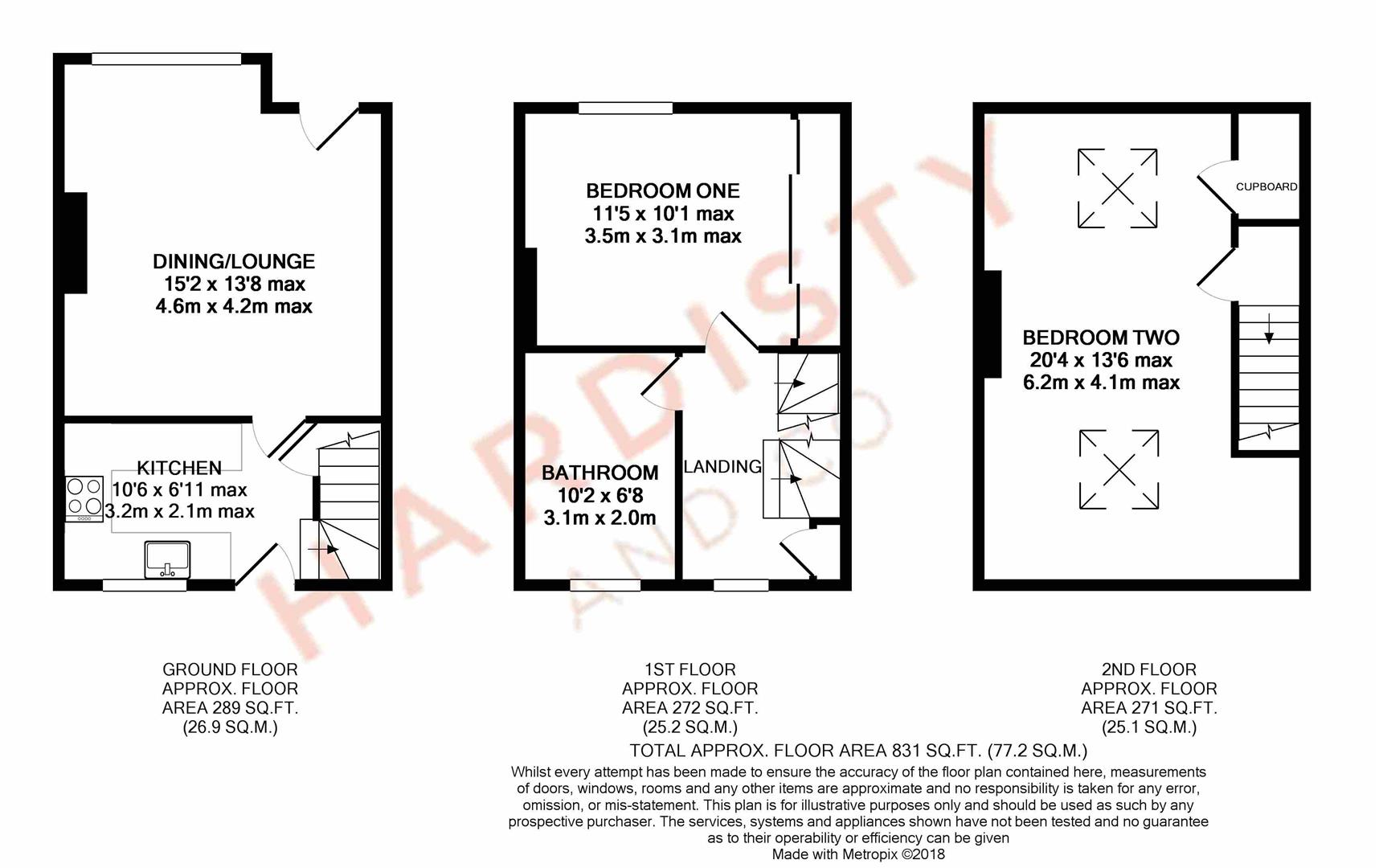 2 Bedrooms Terraced house to rent in Rose Avenue, Horsforth, Leeds LS18