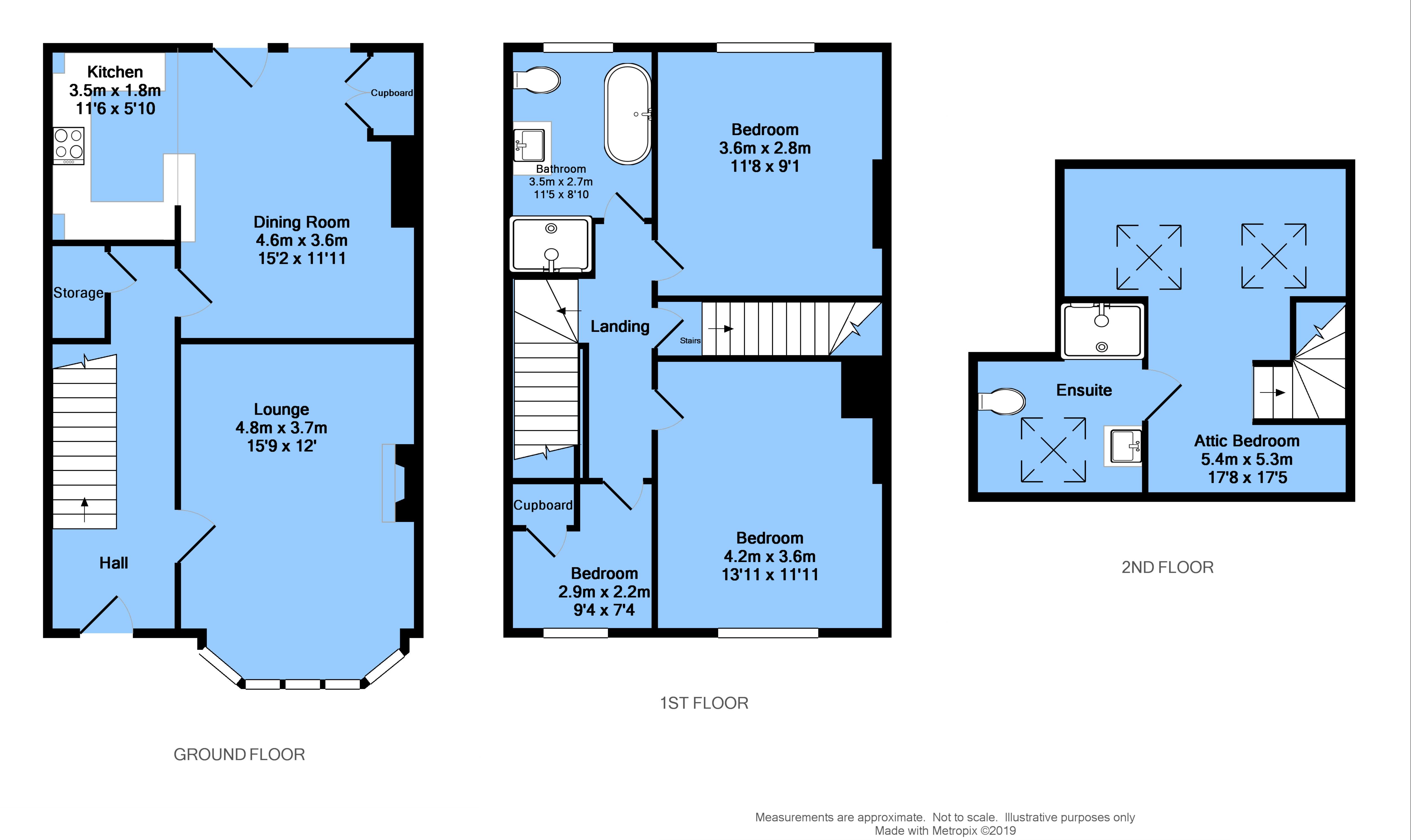 4 Bedrooms Terraced house to rent in Old Road, Chesterfield S40