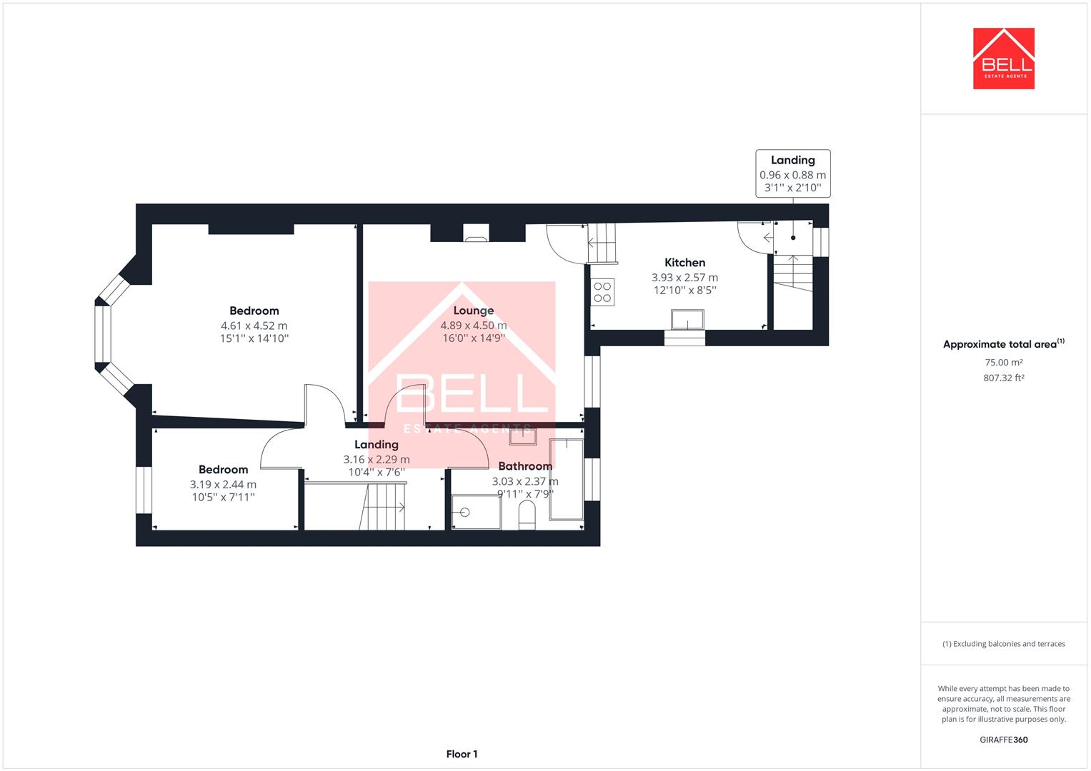 Exeter Street, Gateshead NE8, 2 bedroom flat for sale 65689330