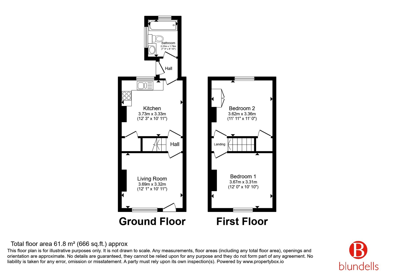 Park Street, Sheffield floorplan