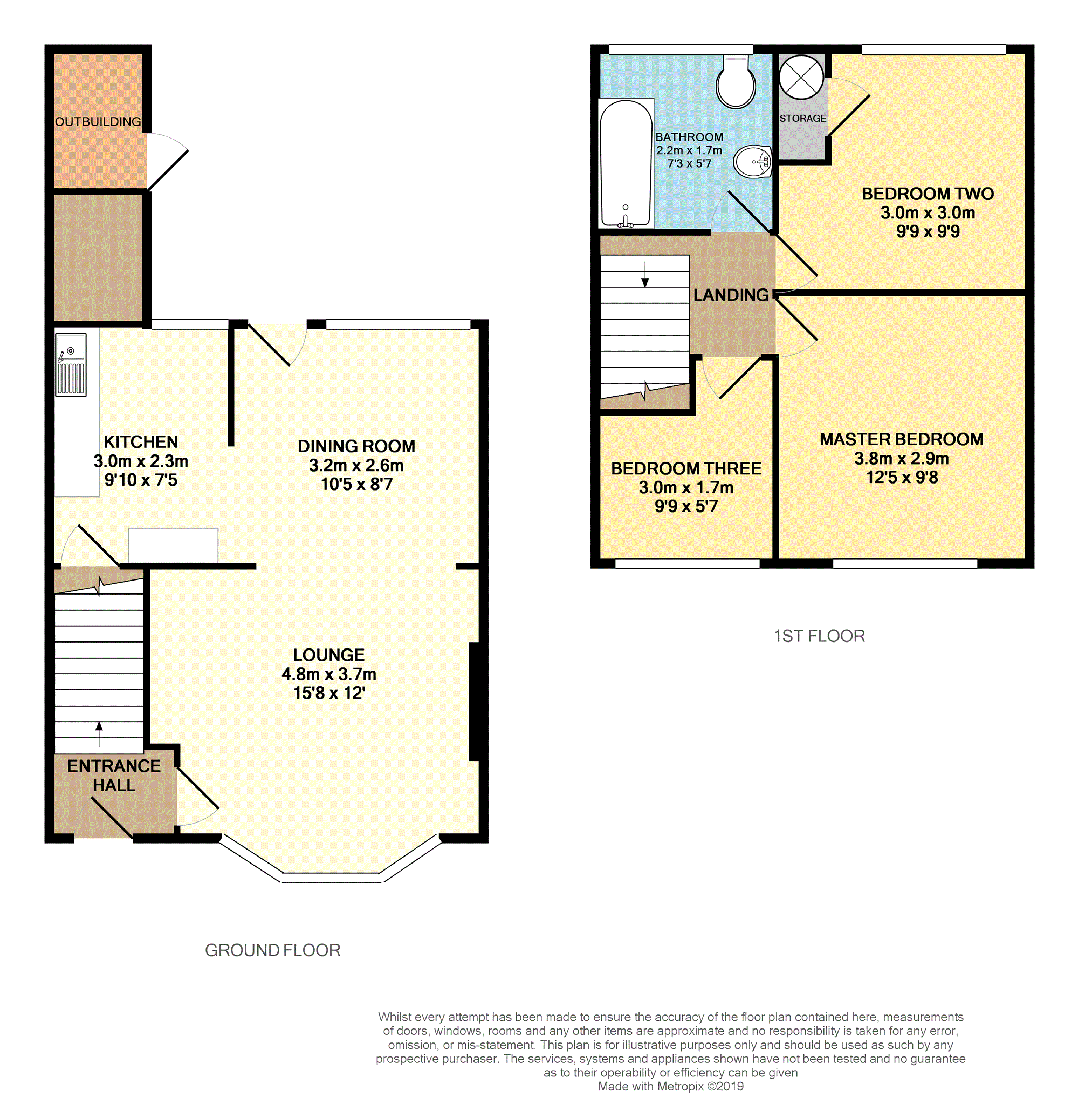 3 Bedrooms Semi-detached house for sale in Clifton Villas, Backford, Chester CH1