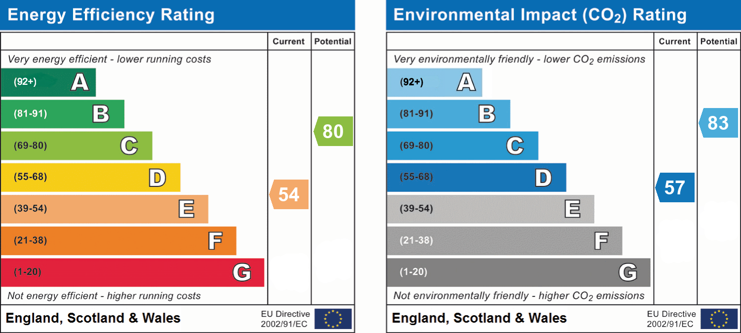 Pevensey Close, Southampton SO16, 2 bedroom flat for sale 68236660