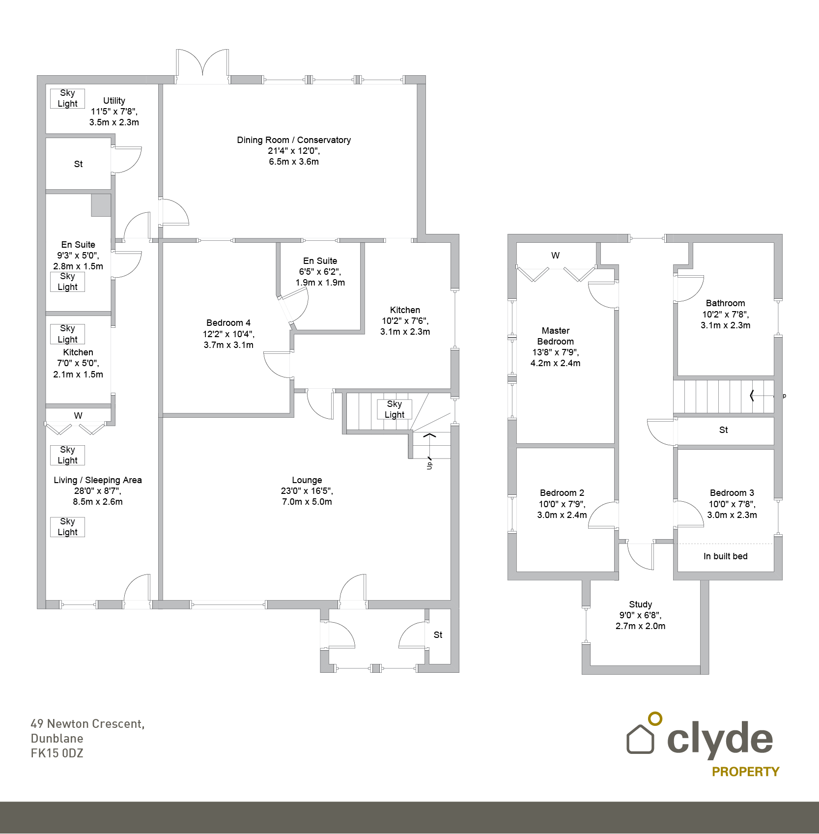 4 Bedrooms Detached house for sale in Newton Crescent, Dunblane, Stirling FK15