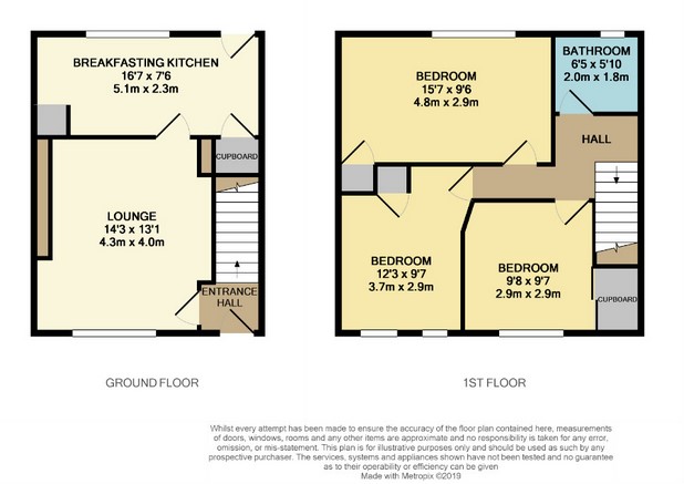 3 Bedrooms Terraced house for sale in 54 Jamieson Avenue, Bo'ness EH51