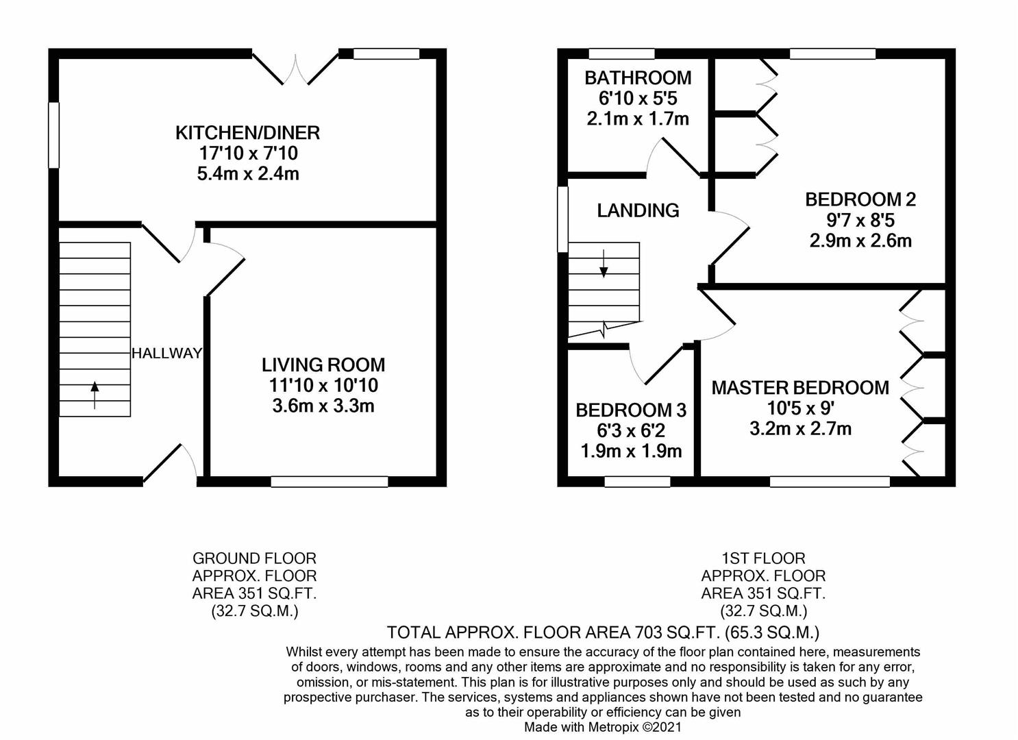 Kirby Drive, Cottingham HU16, 3 bedroom semidetached house for sale