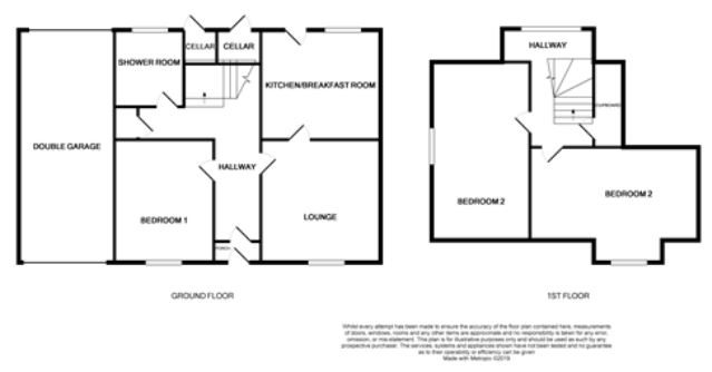 3 Bedrooms Semi-detached house for sale in Stanley Road, Ardrossan KA22