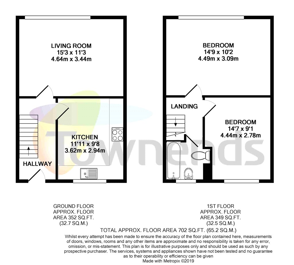 2 Bedrooms Flat for sale in Ravensbury Court, Mitcham CR4