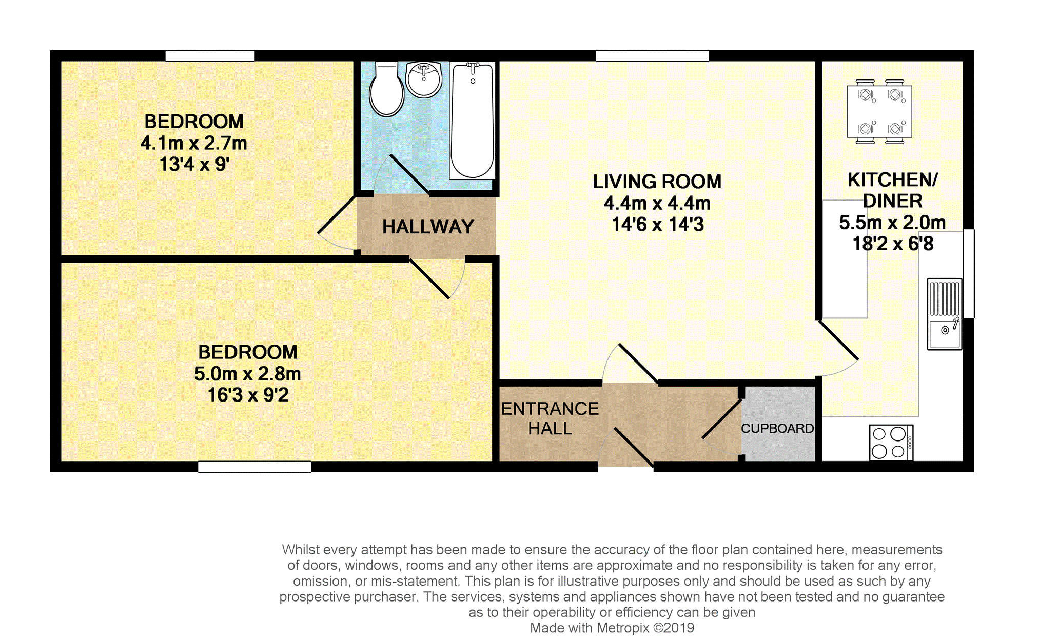 2 Bedrooms Flat for sale in Golfhill Quadrant, Airdrie ML6