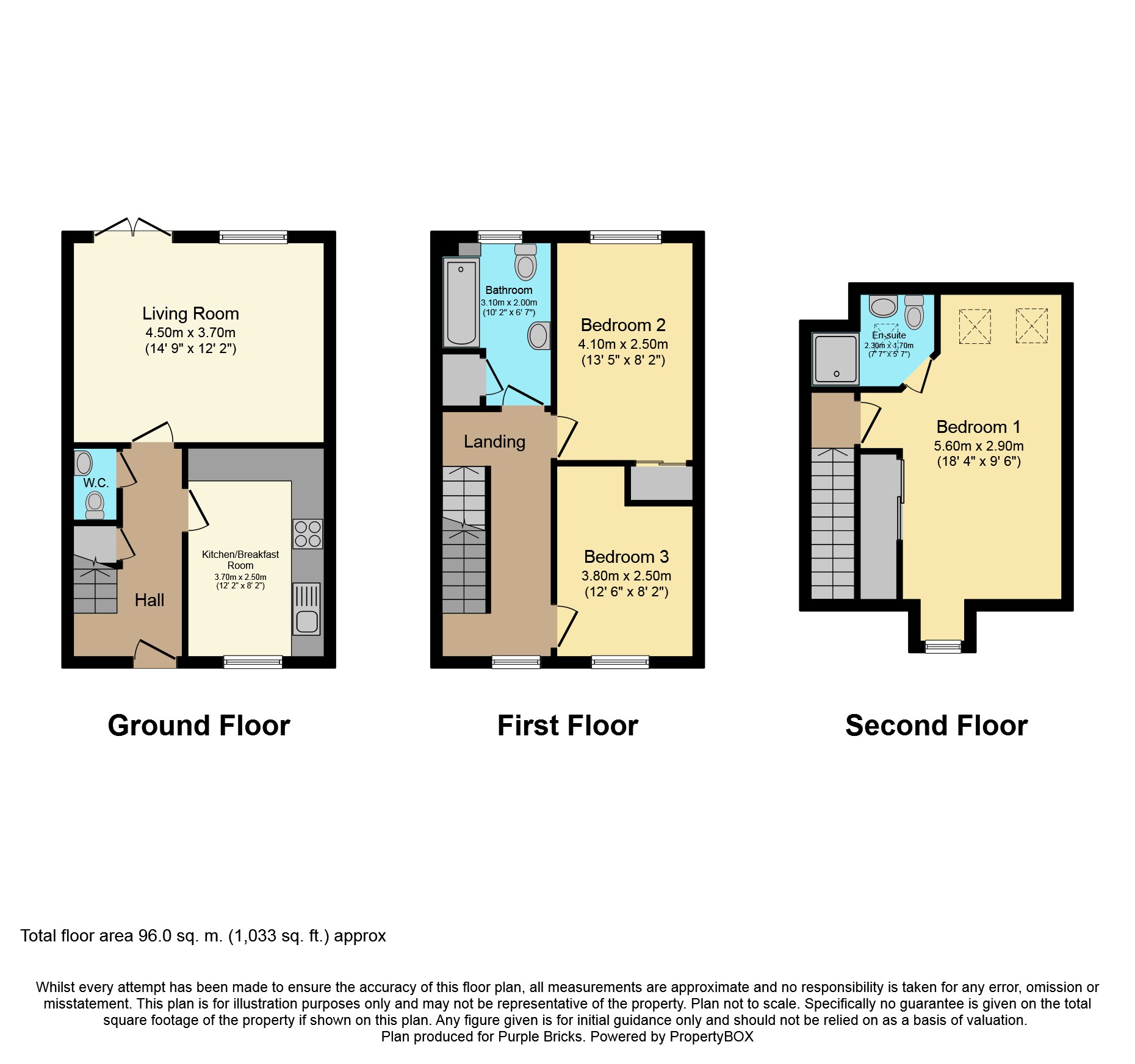 3 Bedrooms Town house for sale in Suthren Yett, Prestonpans EH32