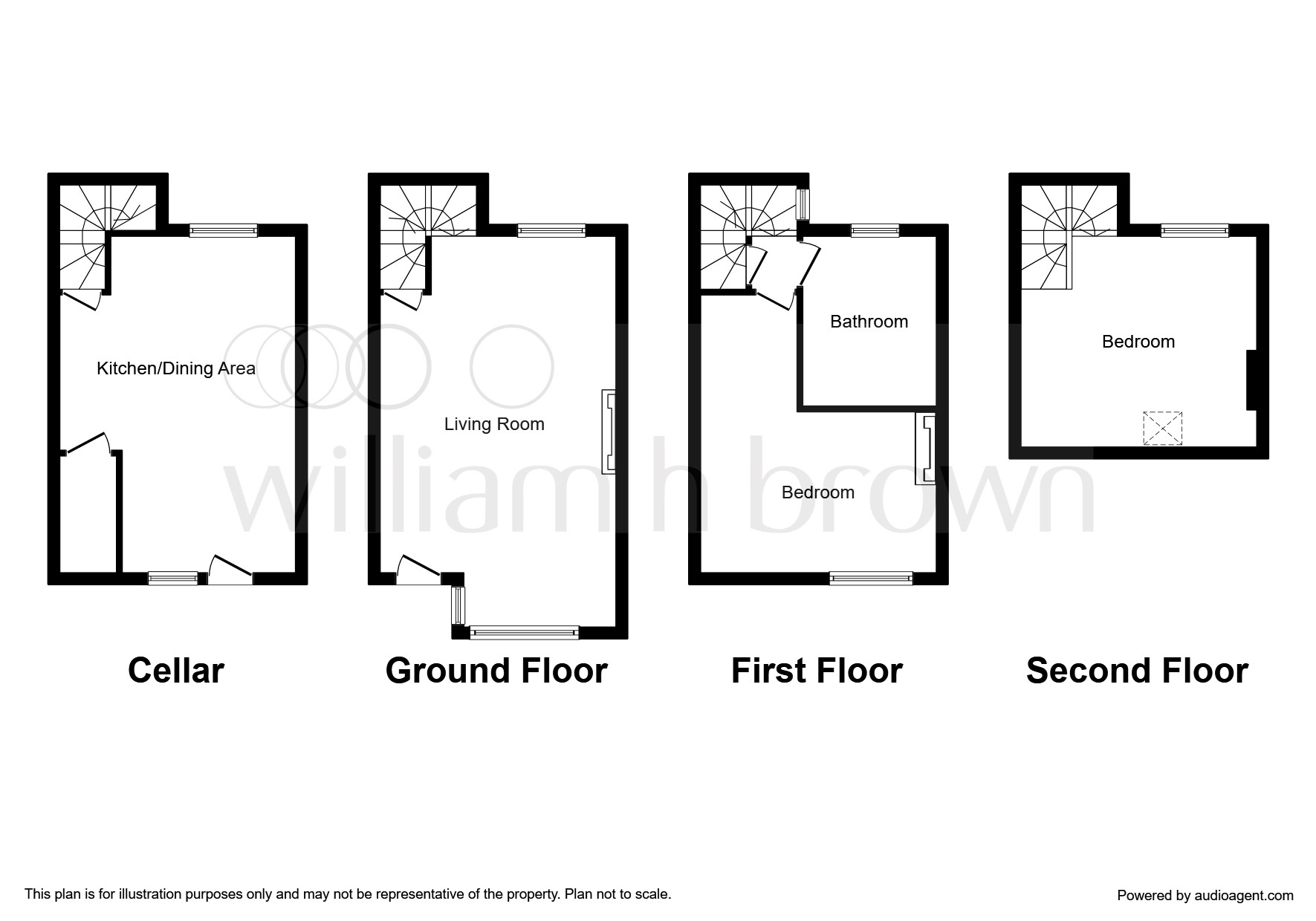 2 Bedrooms Terraced house for sale in Beechwood View, Burley, Leeds LS4