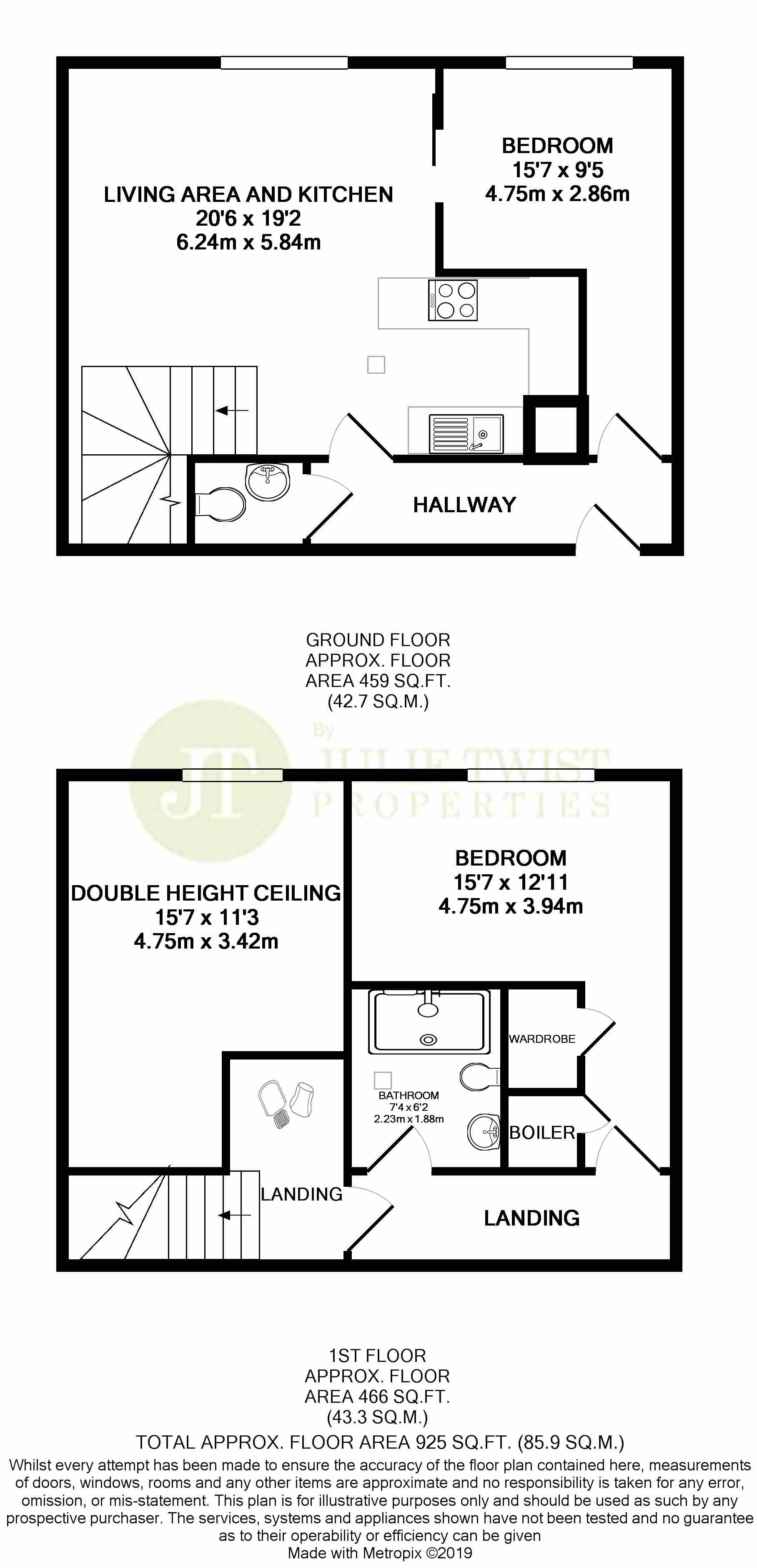 2 Bedrooms Flat for sale in Tariff Street, Manchester M1