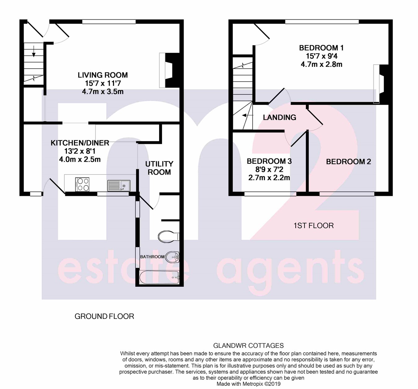 3 Bedrooms Terraced house for sale in Pandy, Abergavenny NP7