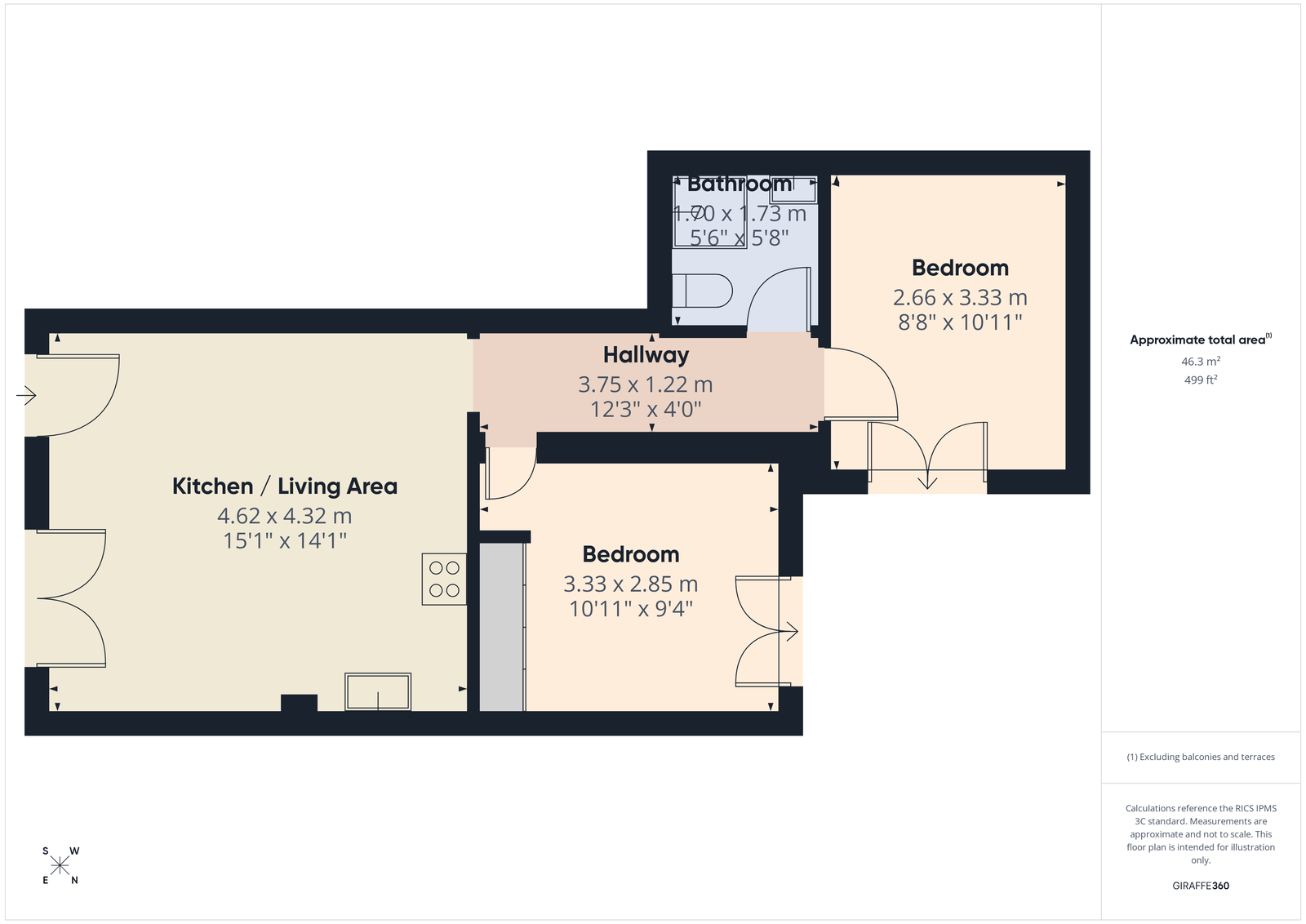 Dainton Court, 95,Apartment 1, Dartmouth Road, Paignton floorplan