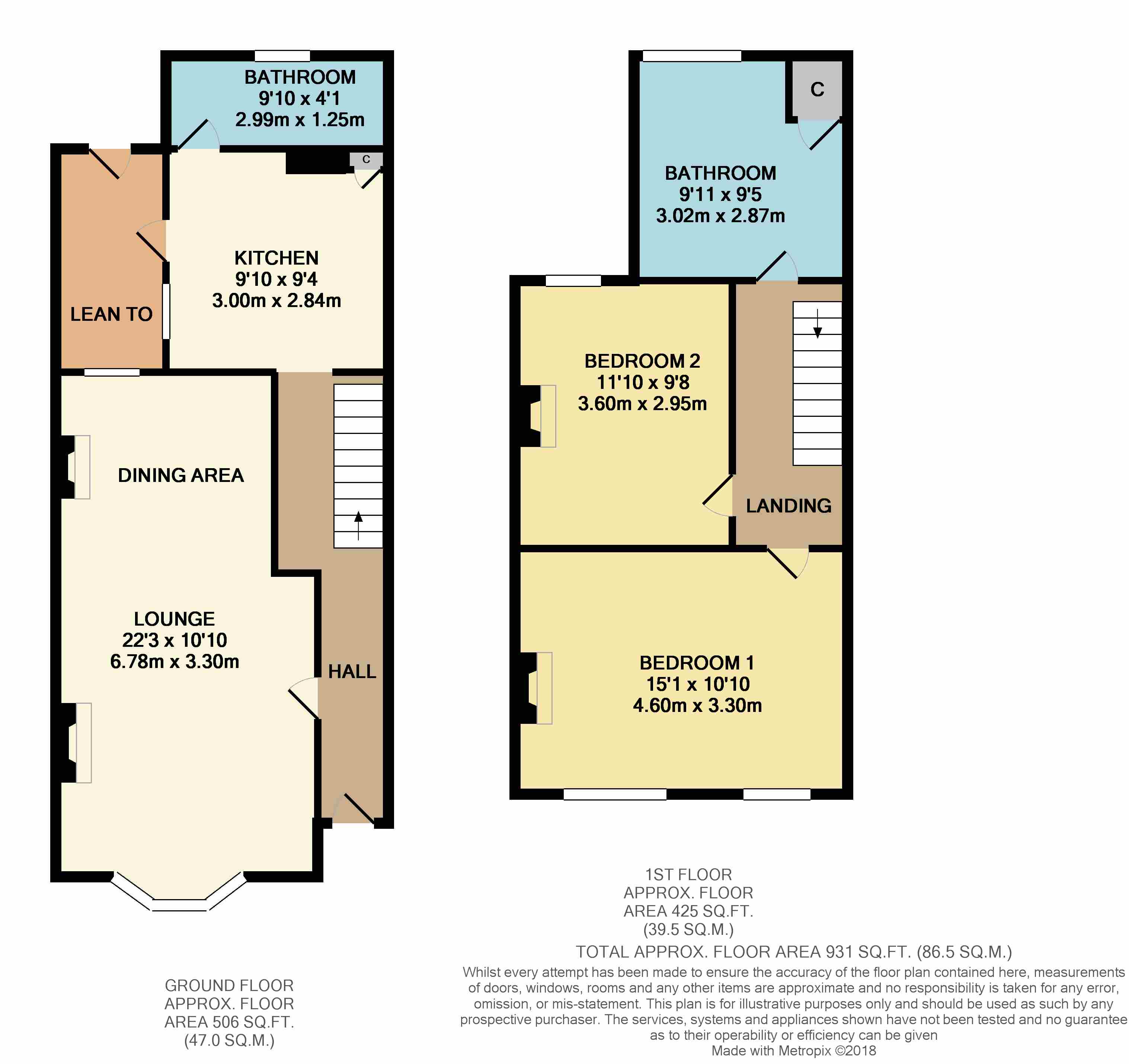 2 Bedrooms Terraced house for sale in Gloucester Road, Littlehampton BN17