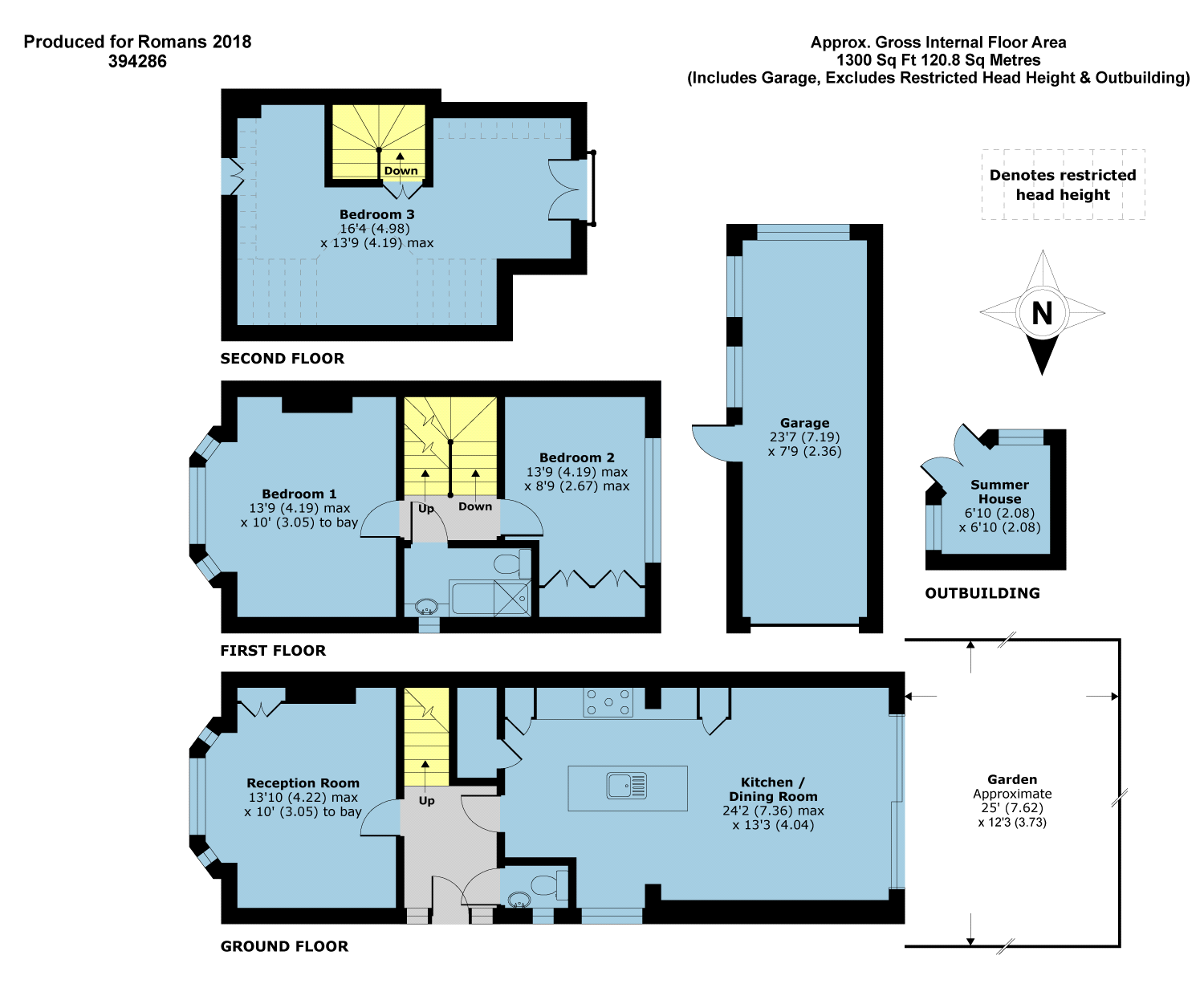 3 Bedrooms Semi-detached house for sale in Stroude Road, Virginia Water, Surrey GU25