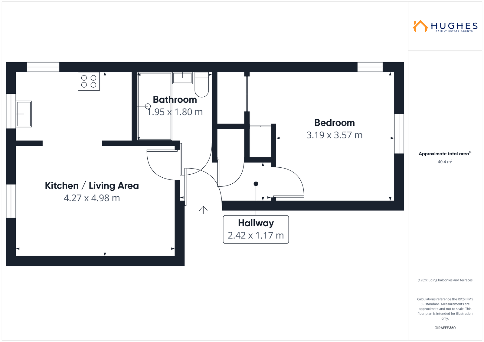 7 Glenwood House, Glenwood Drive, Sheffield floorplan