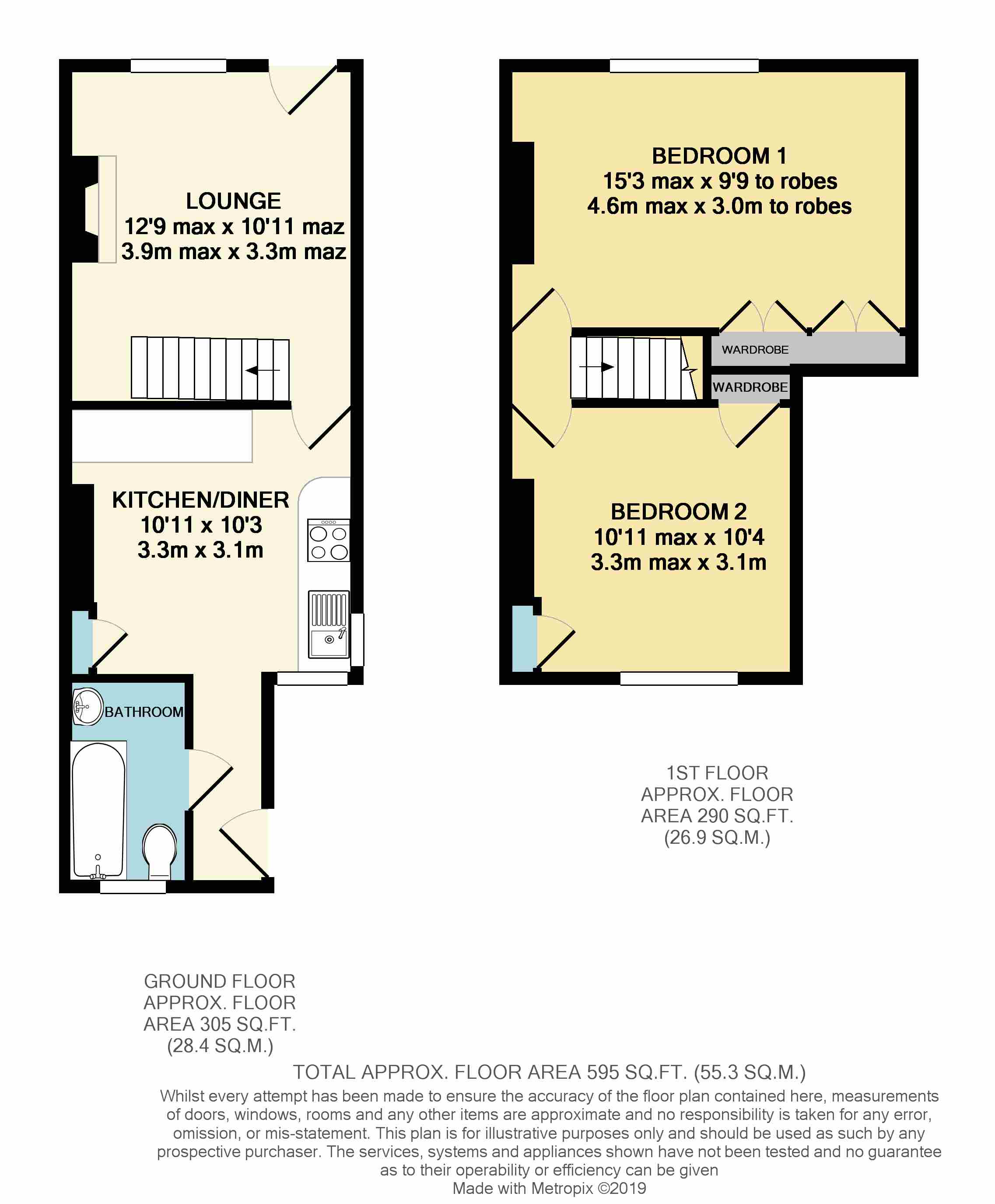 2 Bedrooms Terraced house to rent in Finsbury Street, York YO23