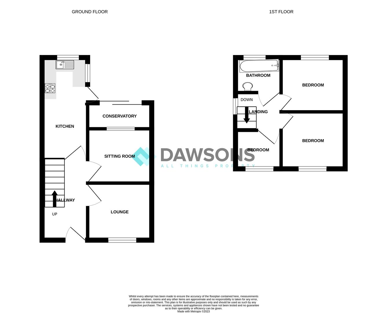 Vicarage Road, Morriston, Swansea SA6, 3 bedroom semidetached house