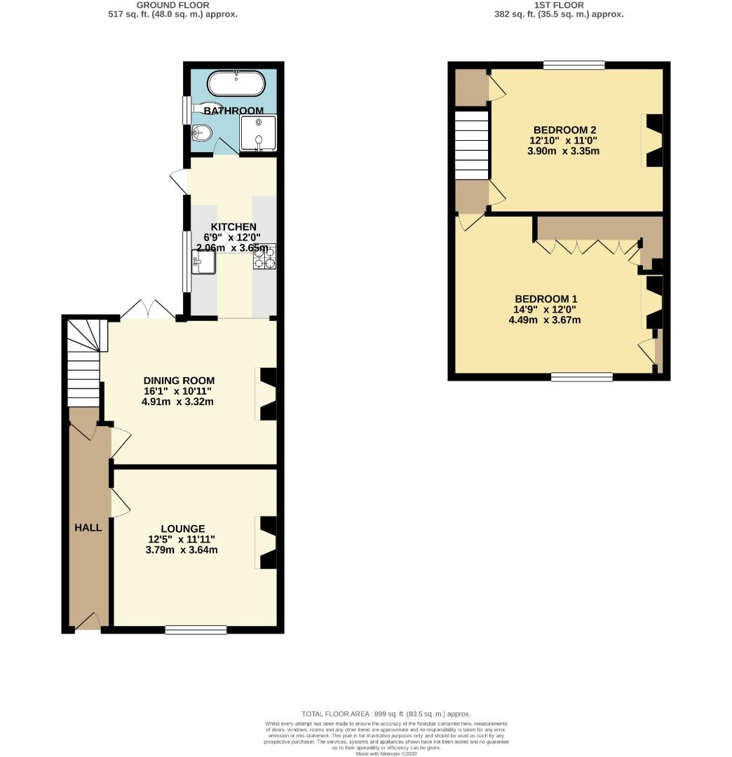 2 bed terraced house for sale in Dove Street, Nunnery Lane, York YO23