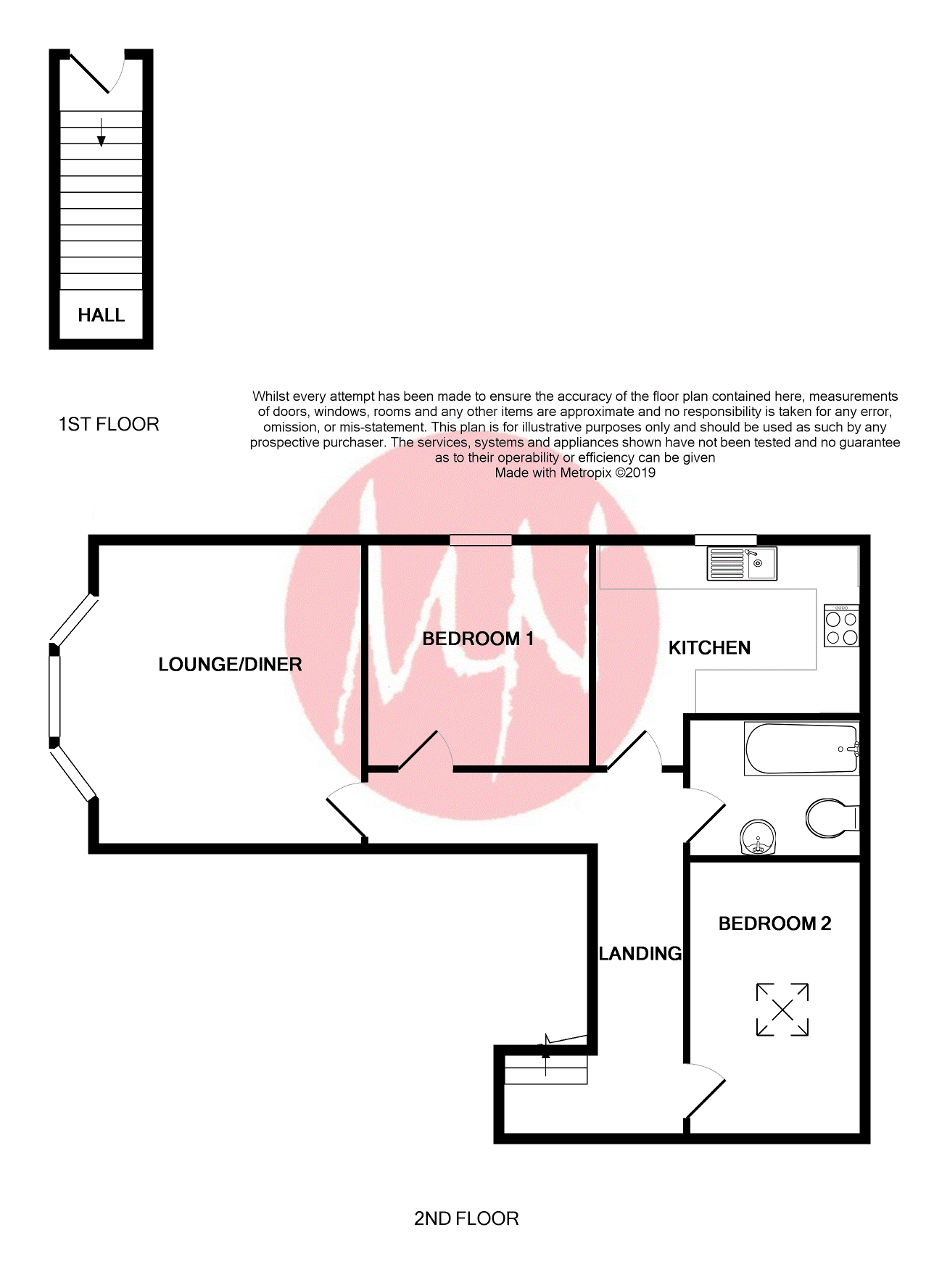 2 Bedrooms Flat to rent in 112, Park Road, Stapleton, Bristol BS16
