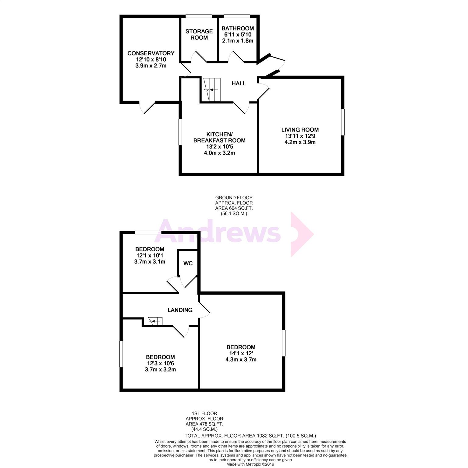 3 Bedrooms Cottage for sale in Tewkesbury Road, Twigworth, Gloucester GL2