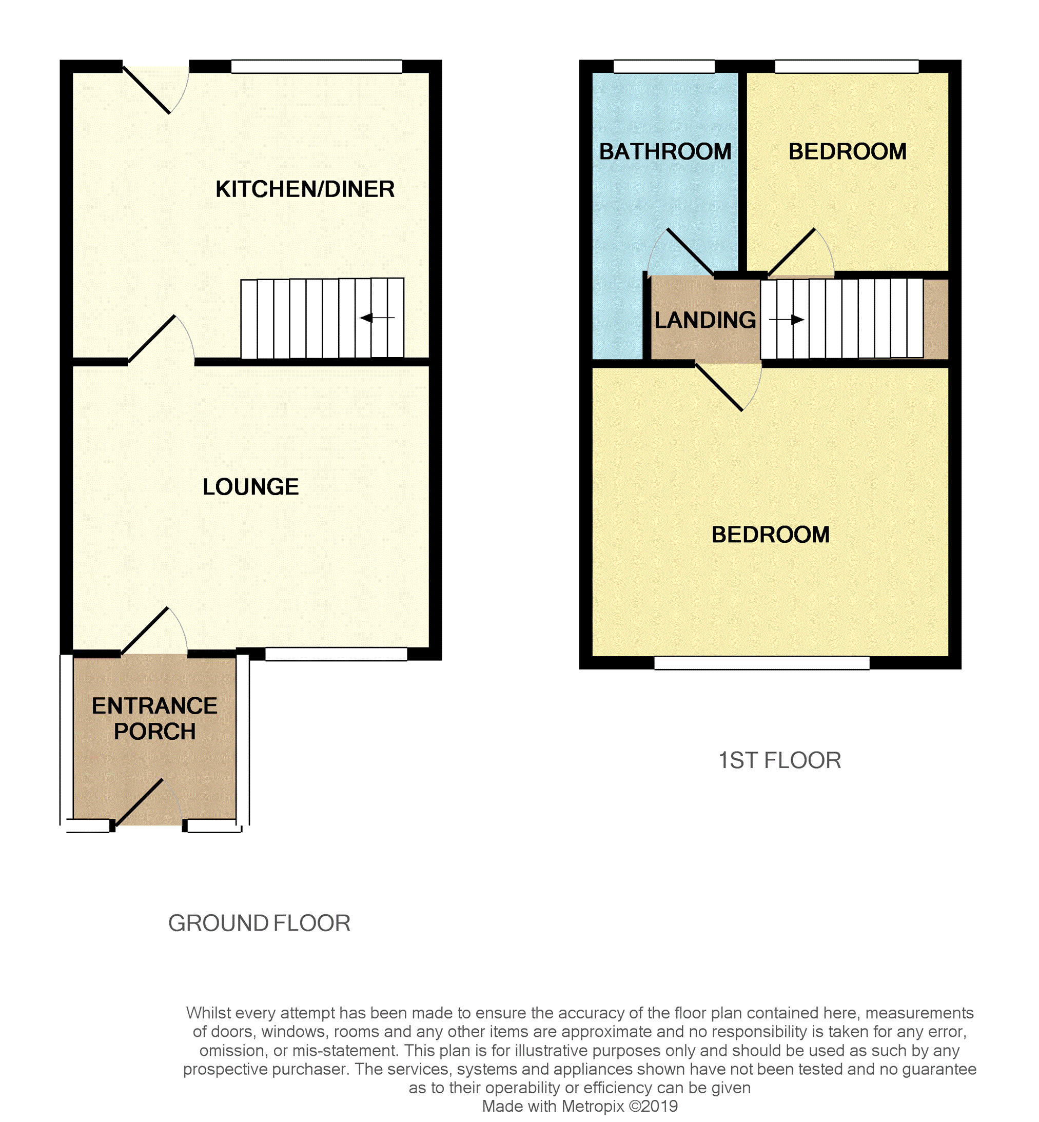 2 Bedrooms Terraced house for sale in Highfield Road, Litherland L21