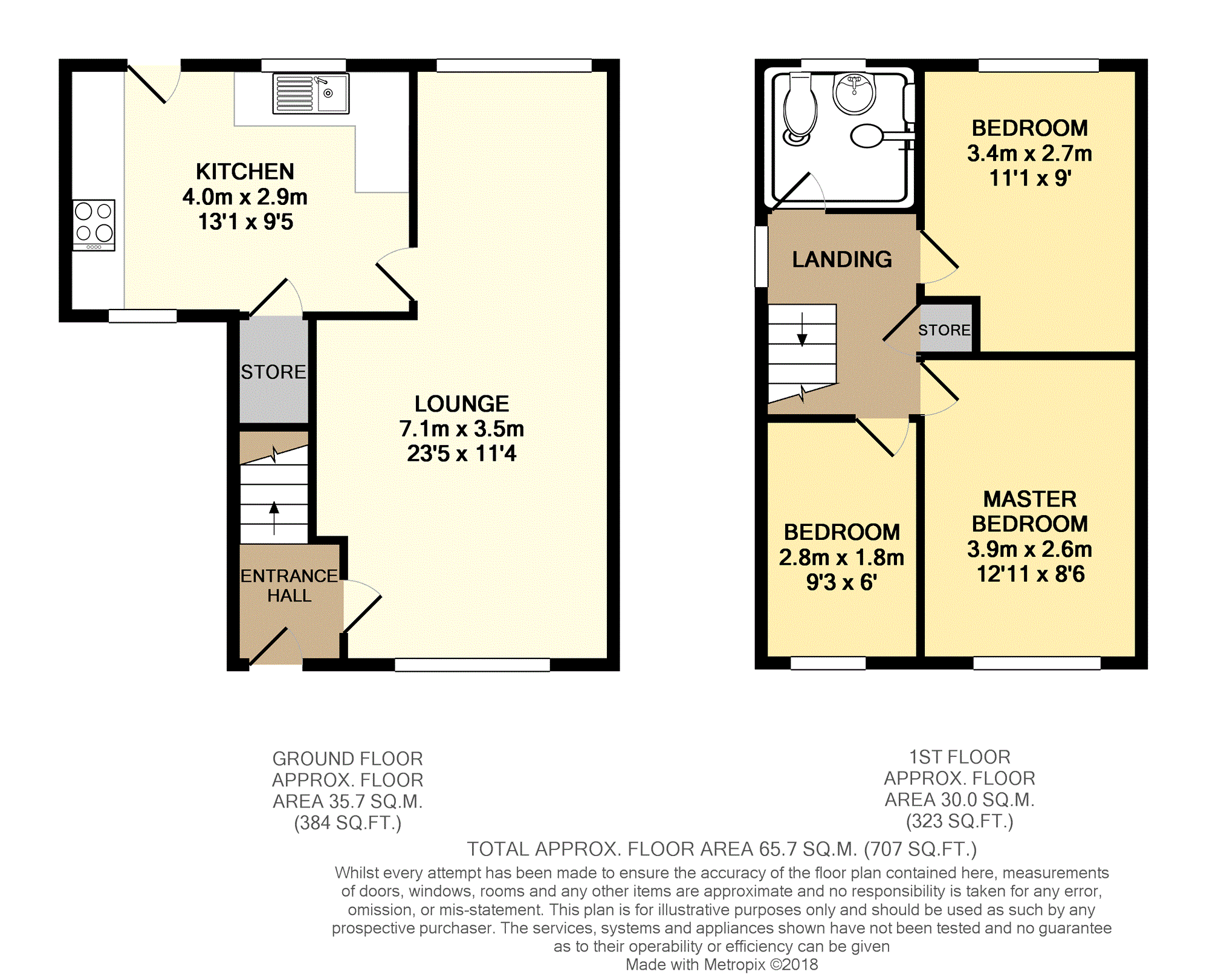 3 Bedrooms Semi-detached house for sale in Barton Crescent, Chesterfield S40