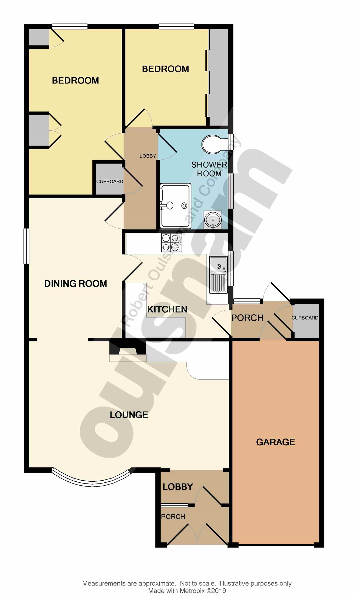 2 Bedrooms Detached bungalow for sale in Miller Close, Bromsgrove B60