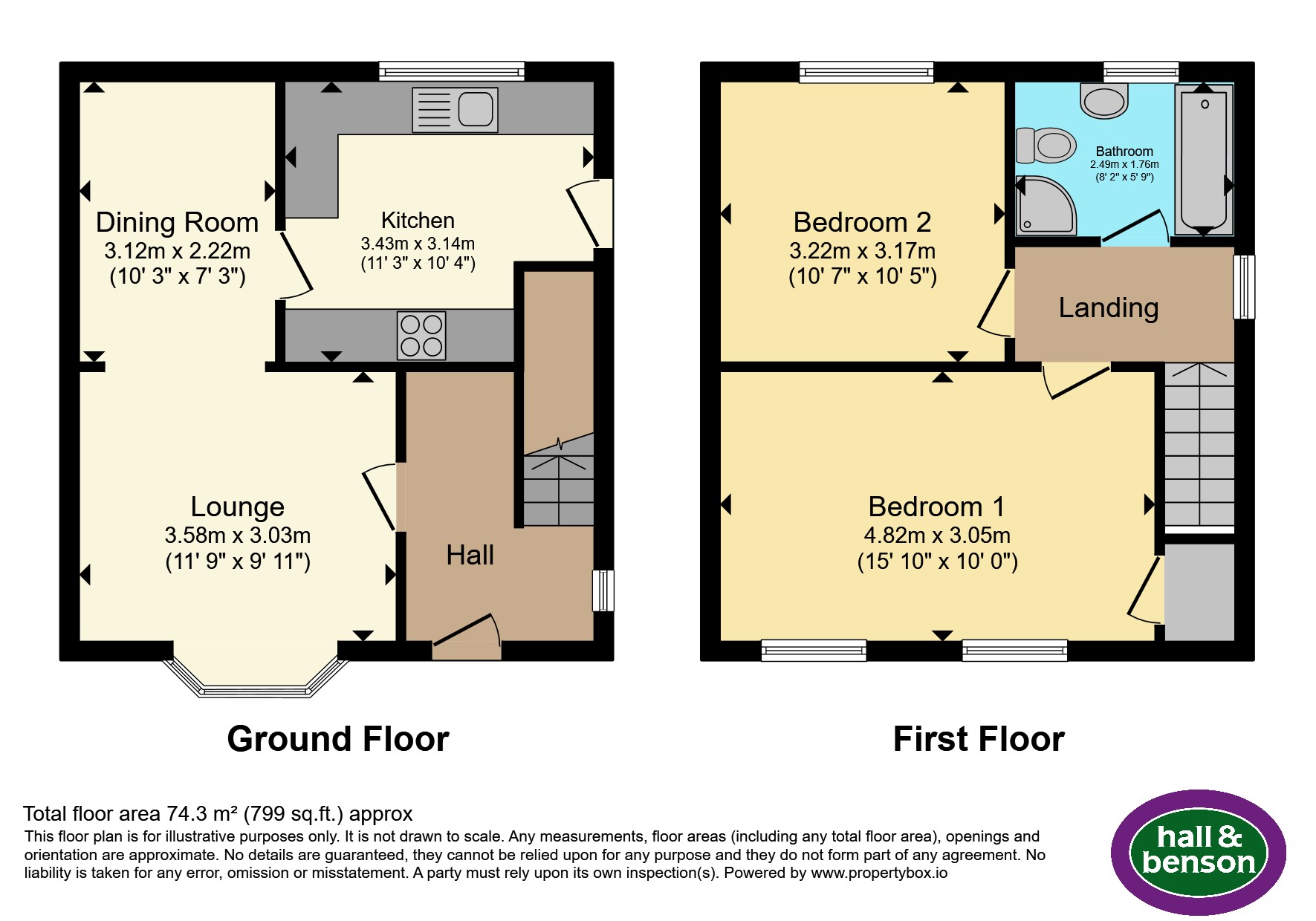 82, Rodgers Lane, ALFRETON floorplan