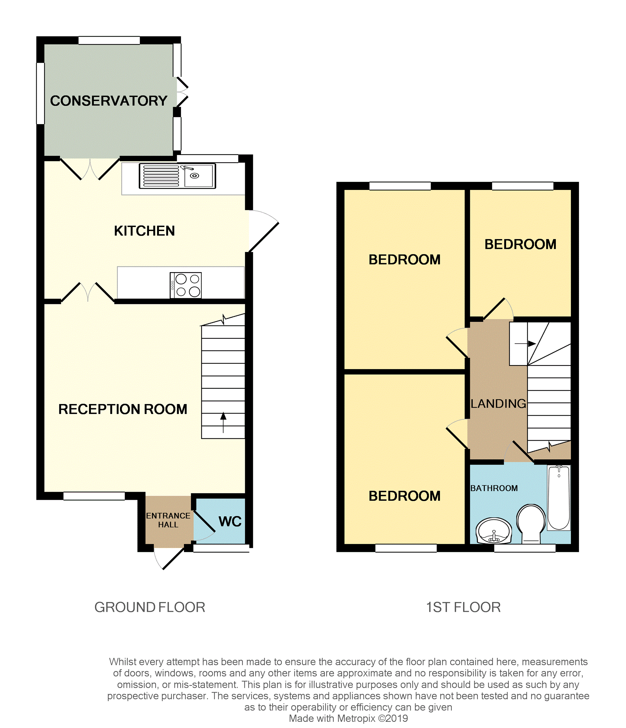 3 Bedrooms Semi-detached house for sale in Grassmere, Colchester CO4
