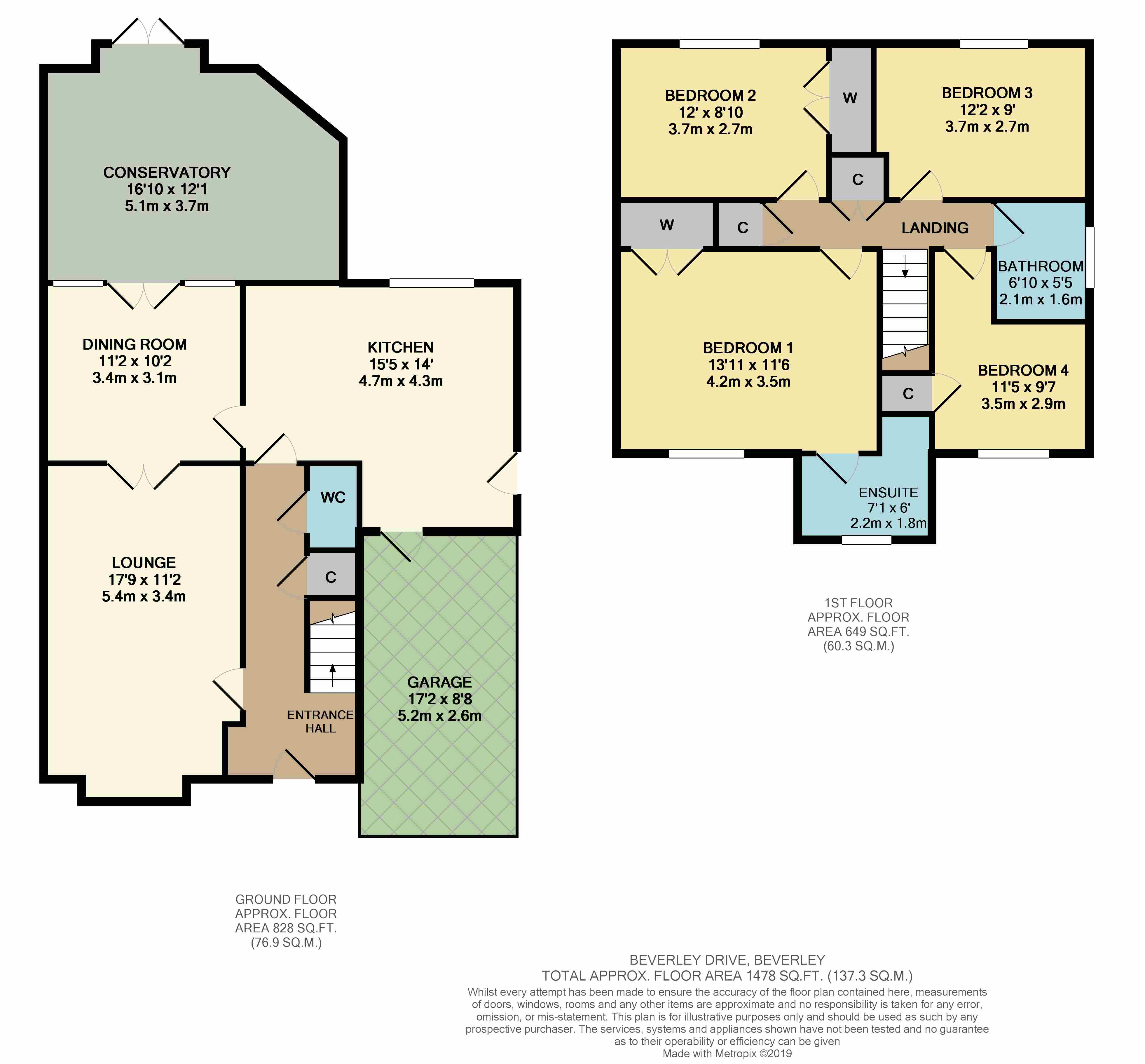 4 Bedrooms Detached house for sale in Beverley Drive, Beverley, East Yorkshire HU17