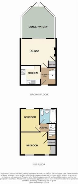 2 Bedrooms Semi-detached house for sale in Magpie Way, Aqueduct, Telford TF4