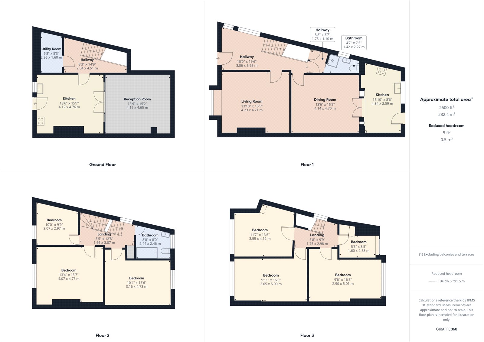 1, Waverley Road, West Yorkshire floorplan
