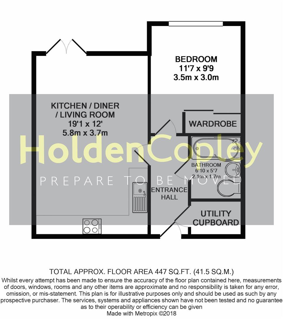 1 Bedrooms Flat for sale in Plains Road, Mapperley Heights, Nottingham NG3