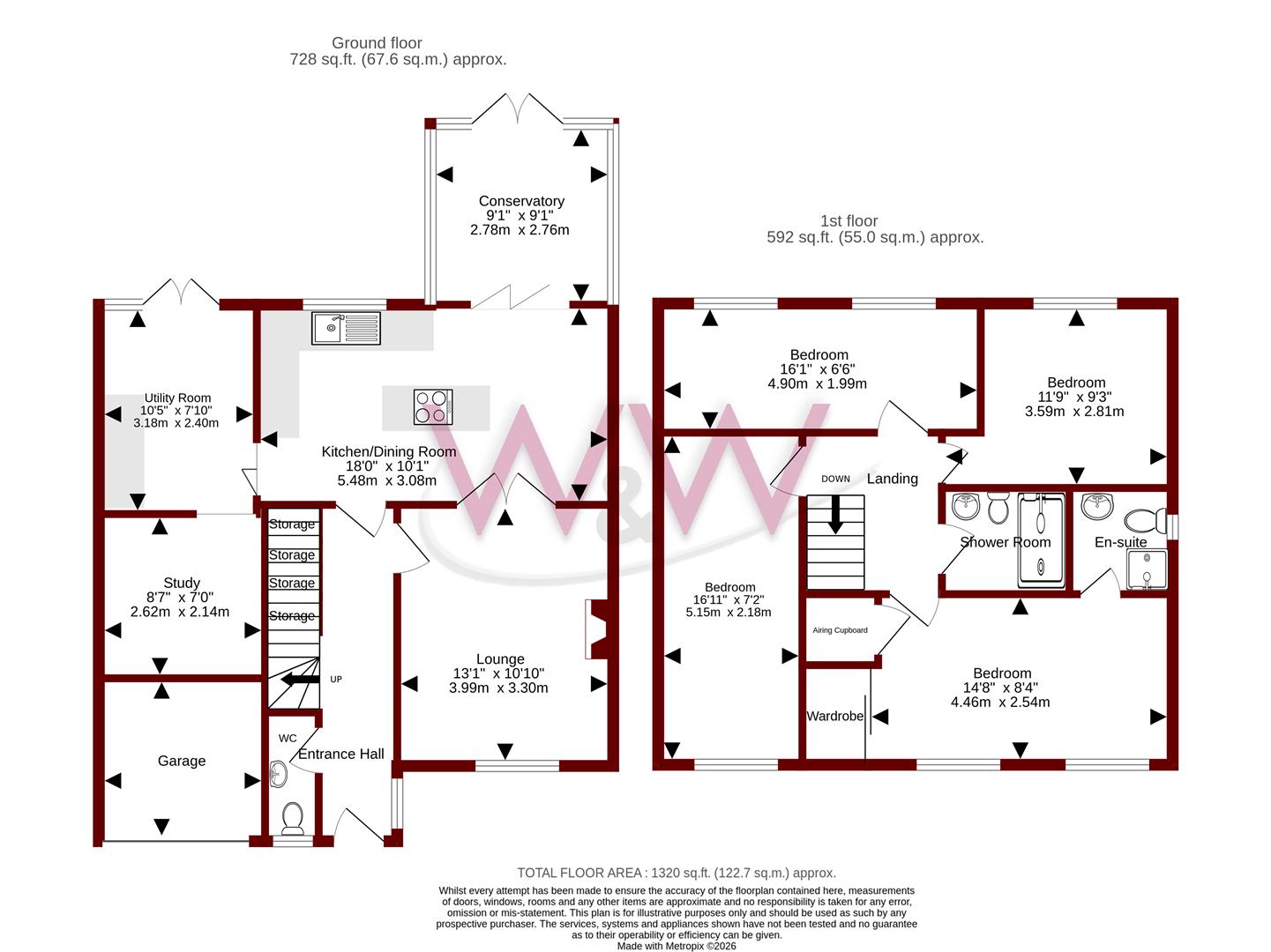 Mallow Road, Southampton floorplan