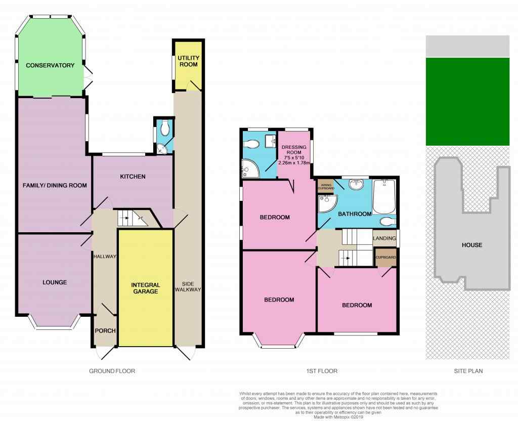 3 Bedrooms Detached house for sale in Finney Drive, Wilmslow SK9