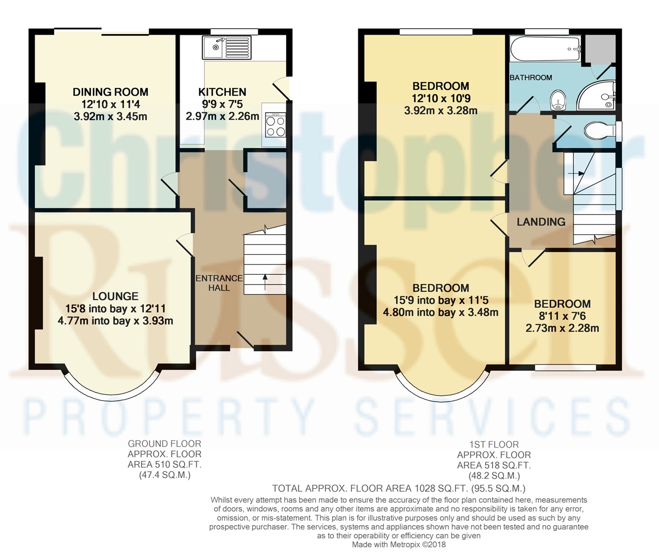 3 Bedrooms Semi-detached house to rent in Penhill Road, Bexley DA5