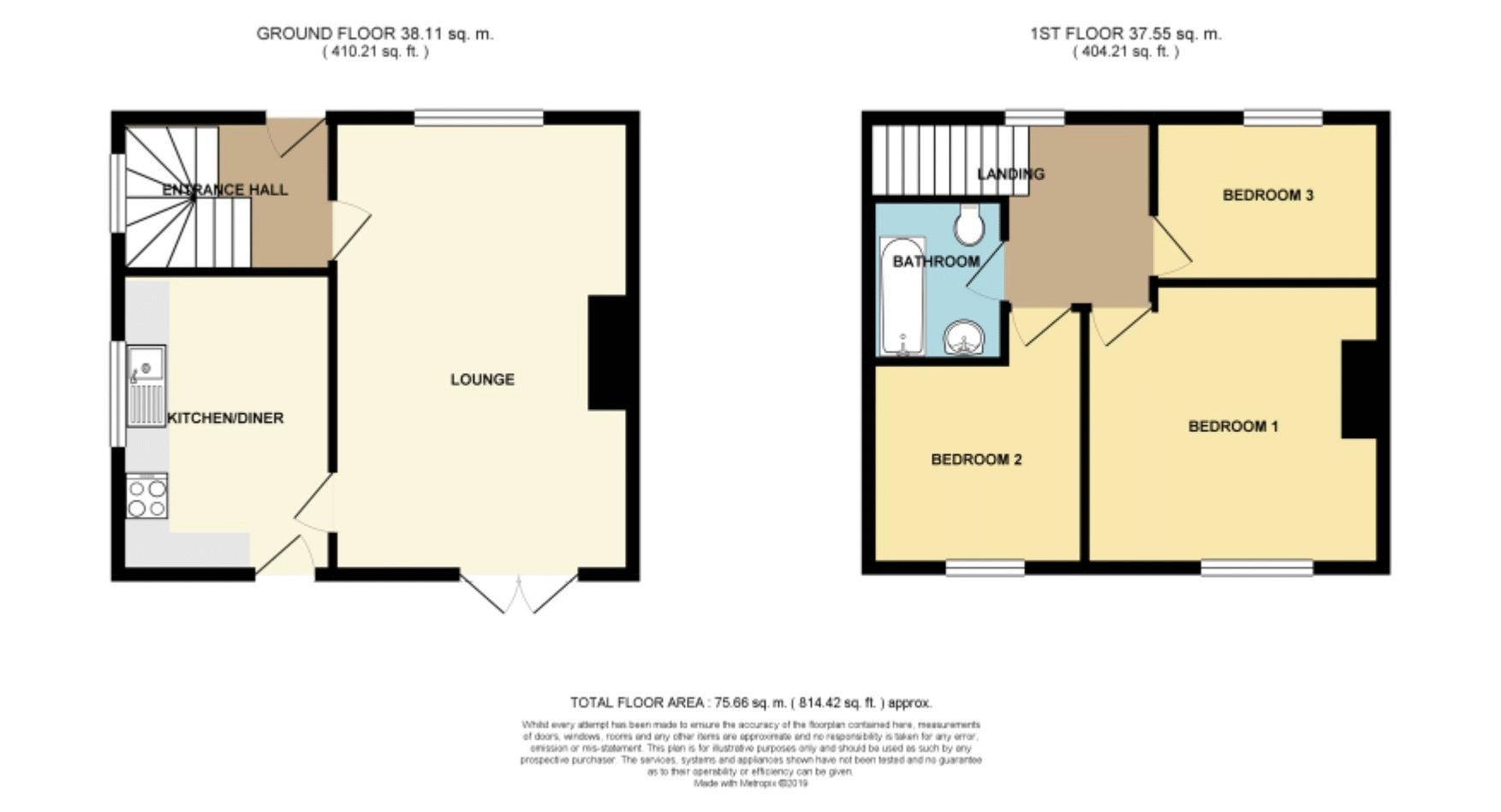 3 Bedrooms Semi-detached house for sale in Ridyard Street, Pemberton, Wigan WN5