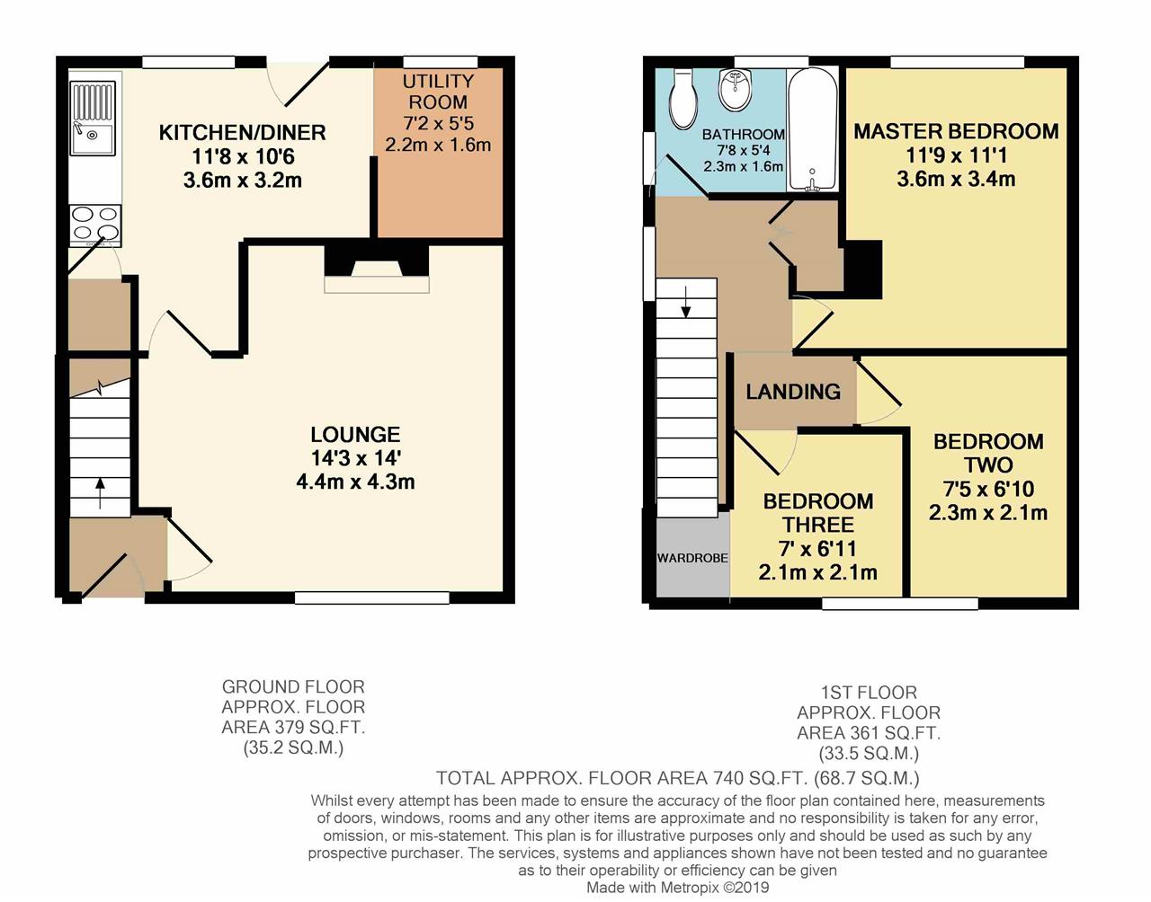 3 Bedrooms Semi-detached house for sale in Handsworth Road, Wakefield WF2