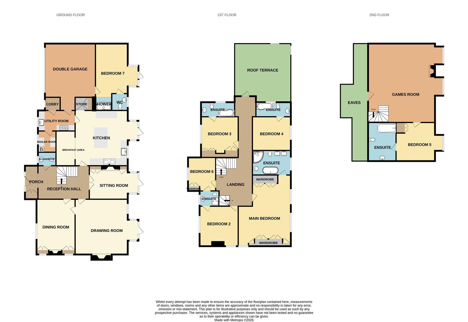 Aberlemno, Down Road, Tavistock floorplan