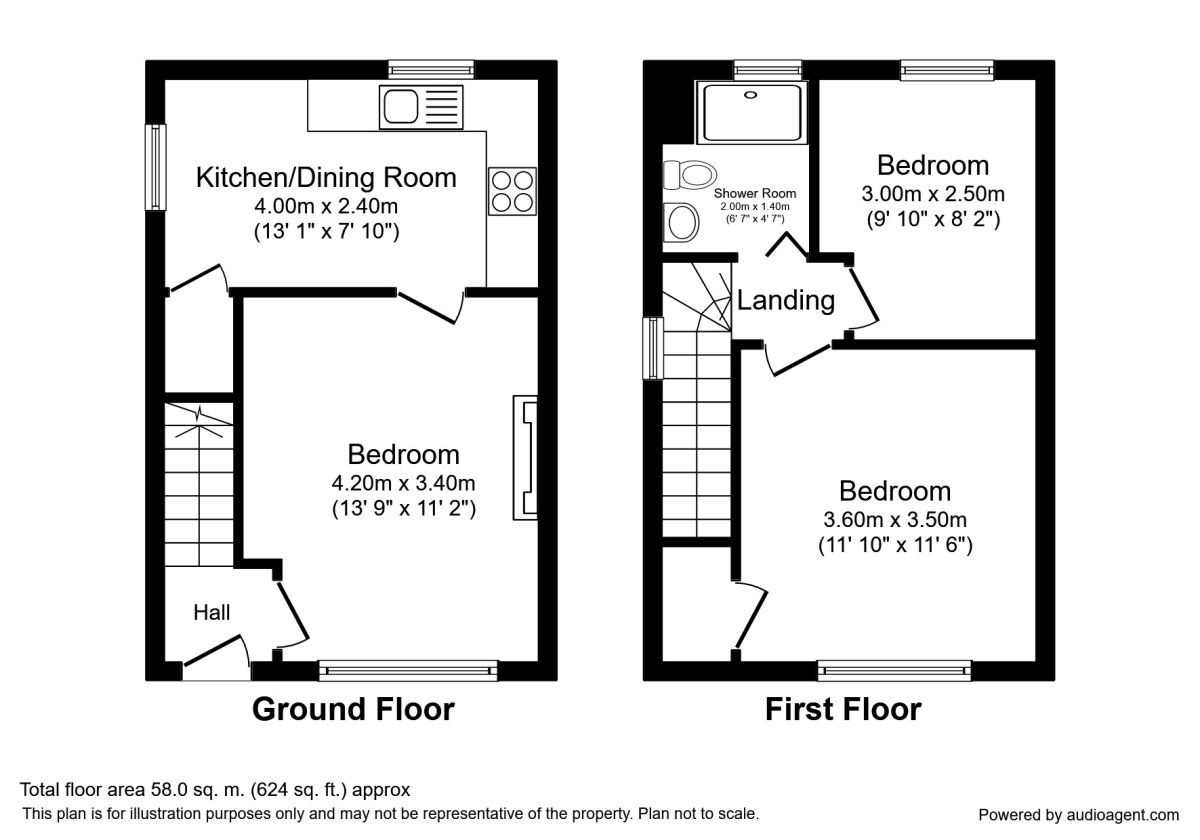 2 Bedrooms Semi-detached house to rent in Thornborough Place, Sheffield S2