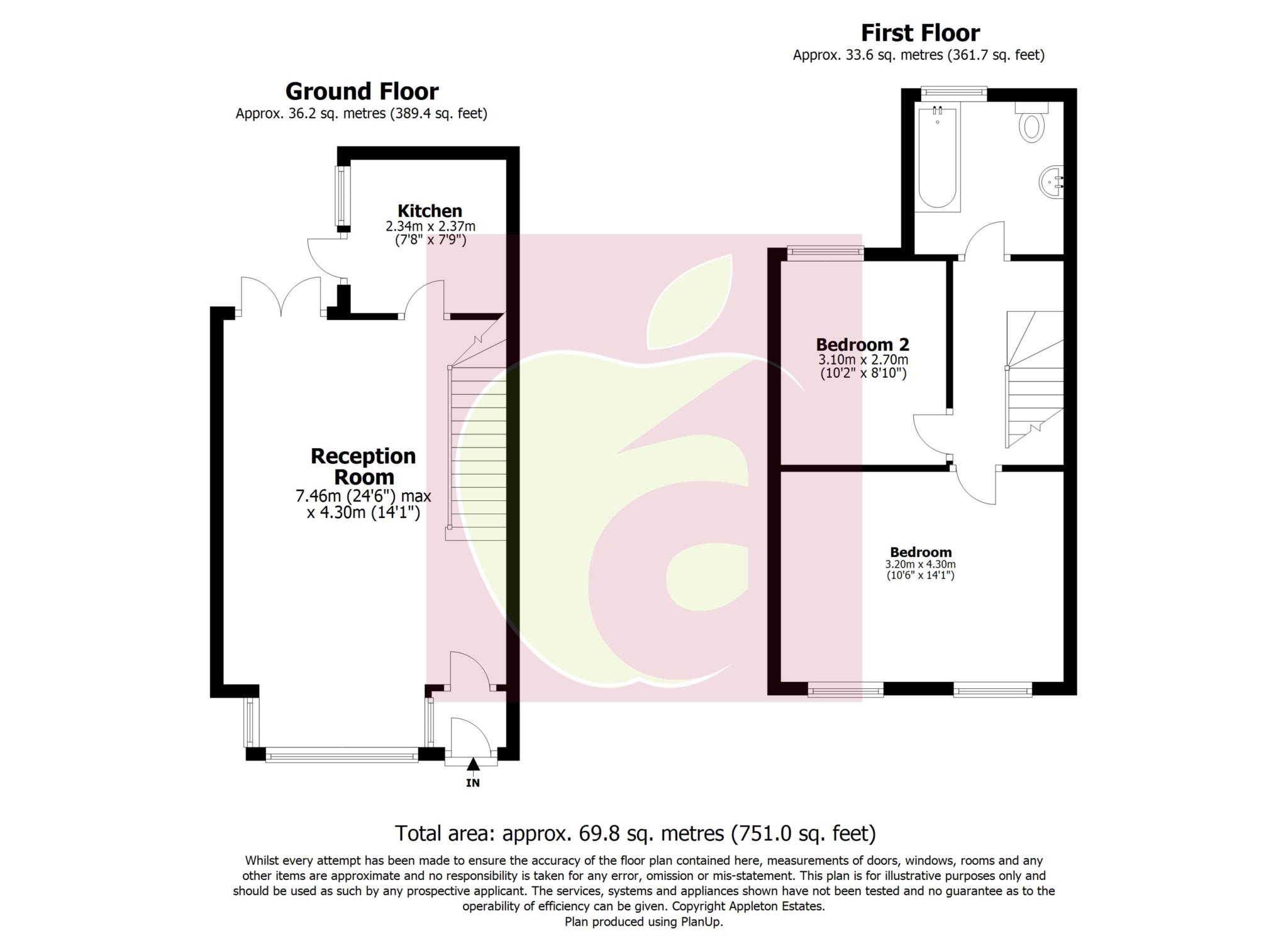 2 Bedrooms Terraced house for sale in Sutherland Road, Croydon CR0