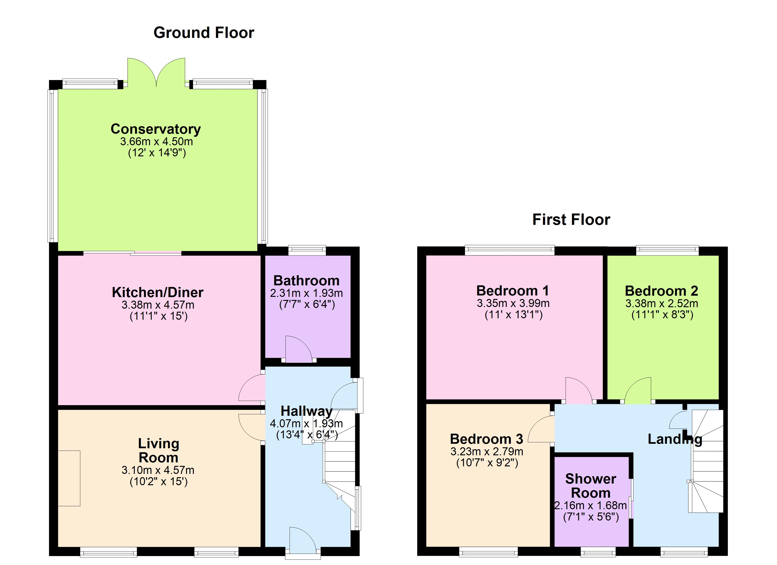 3 Bedrooms Semi-detached house for sale in Duchess Street, Whitwell, Worksop S80