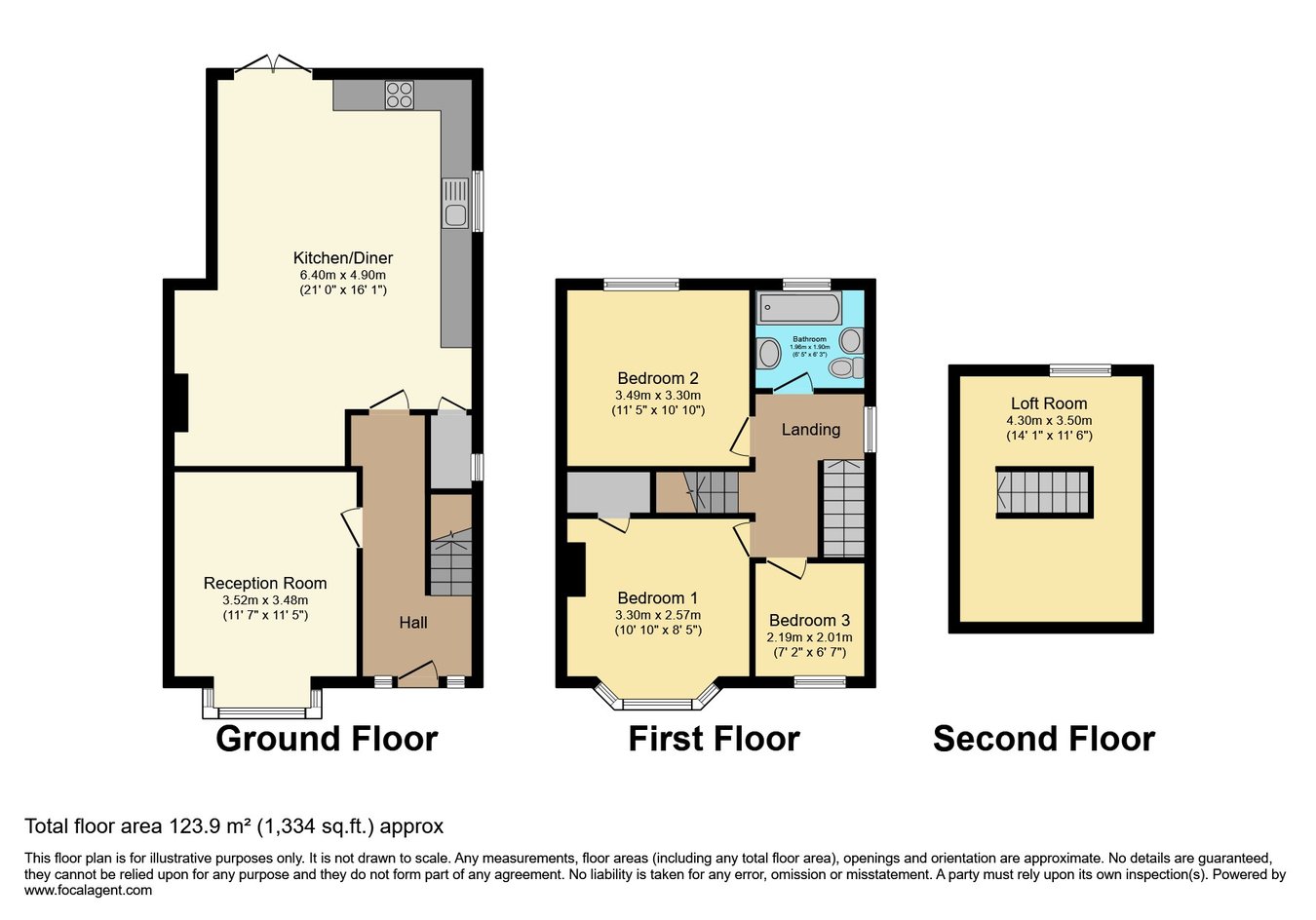 141, Mandale Road, Middlesbrough floorplan