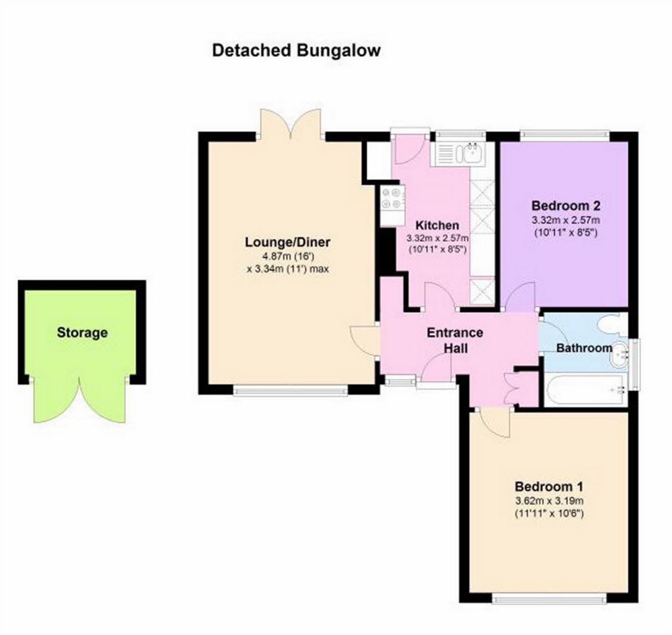 2 Bedrooms Detached bungalow for sale in Ford Close, Studd Hill, Herne Bay, Kent CT6