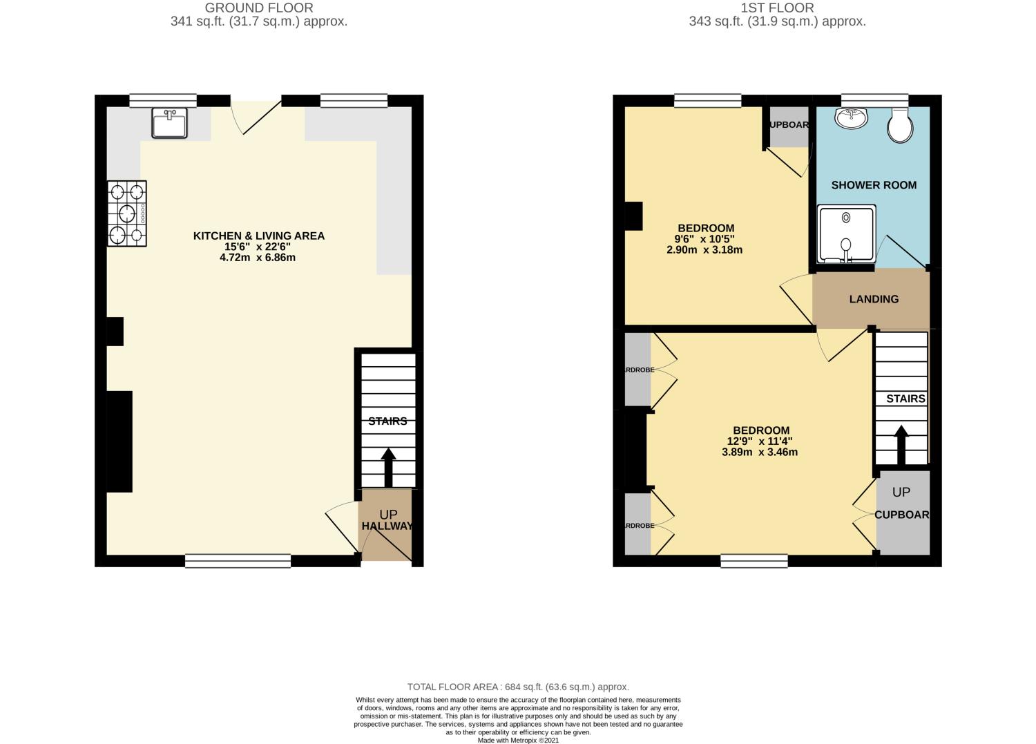 St. Lawrence Road, North Wingfield, Chesterfield, Derbyshire S42, 2