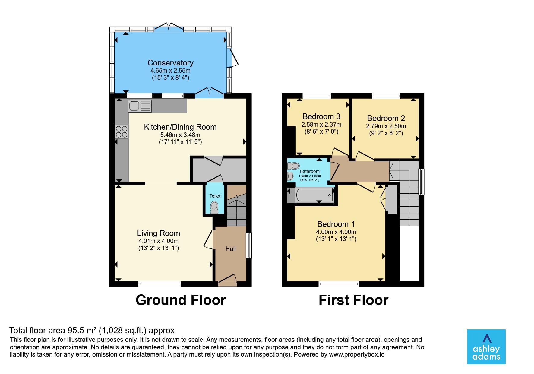 4, Mackenzie Street, Derby floorplan