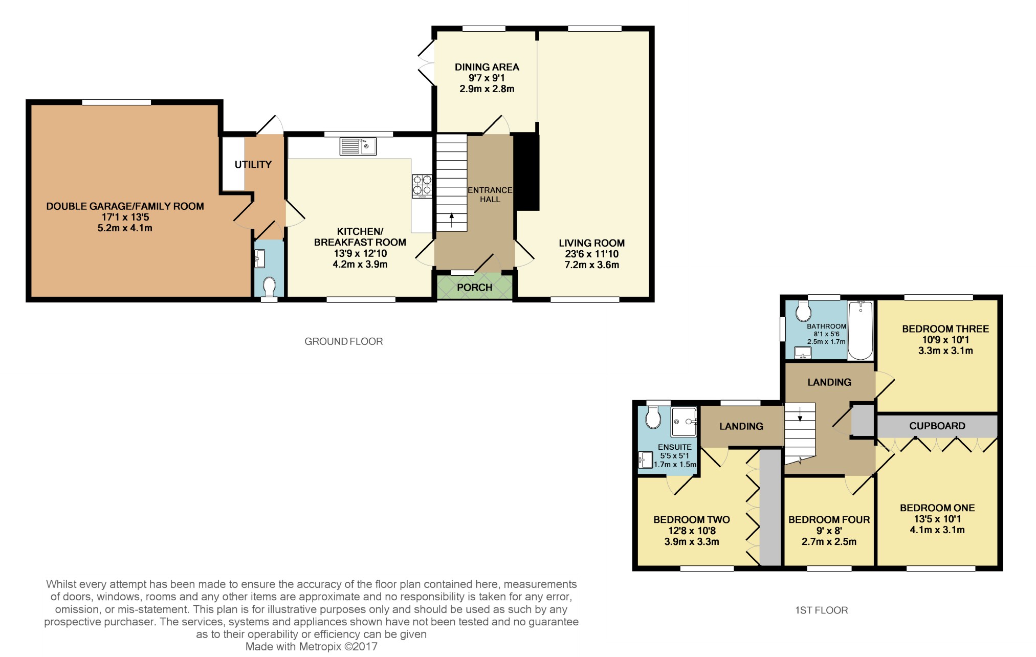 4 Bedrooms Detached house for sale in Trinity Grove, Bengeo, Herts SG14