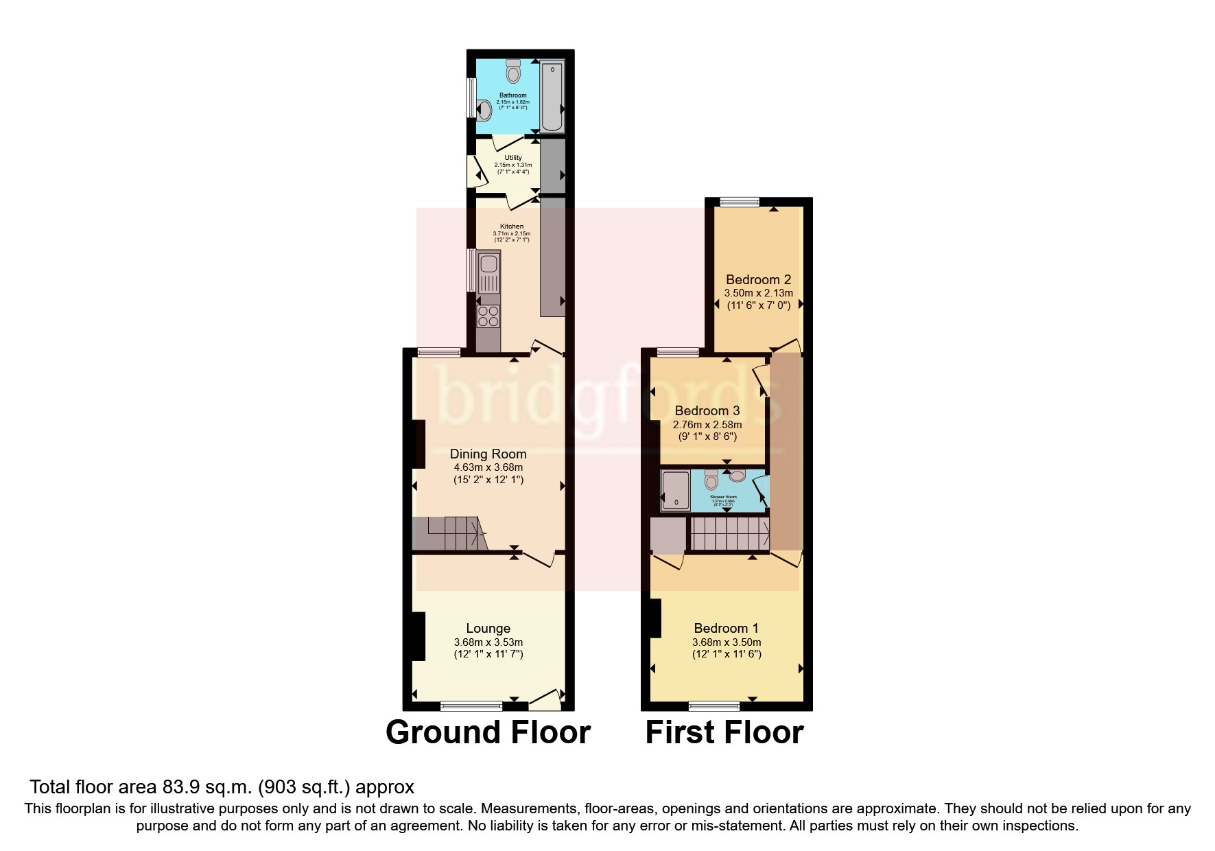 Silverdale Road, Wolstanton, Newcastle, Staffordshire ST5, 3 bedroom