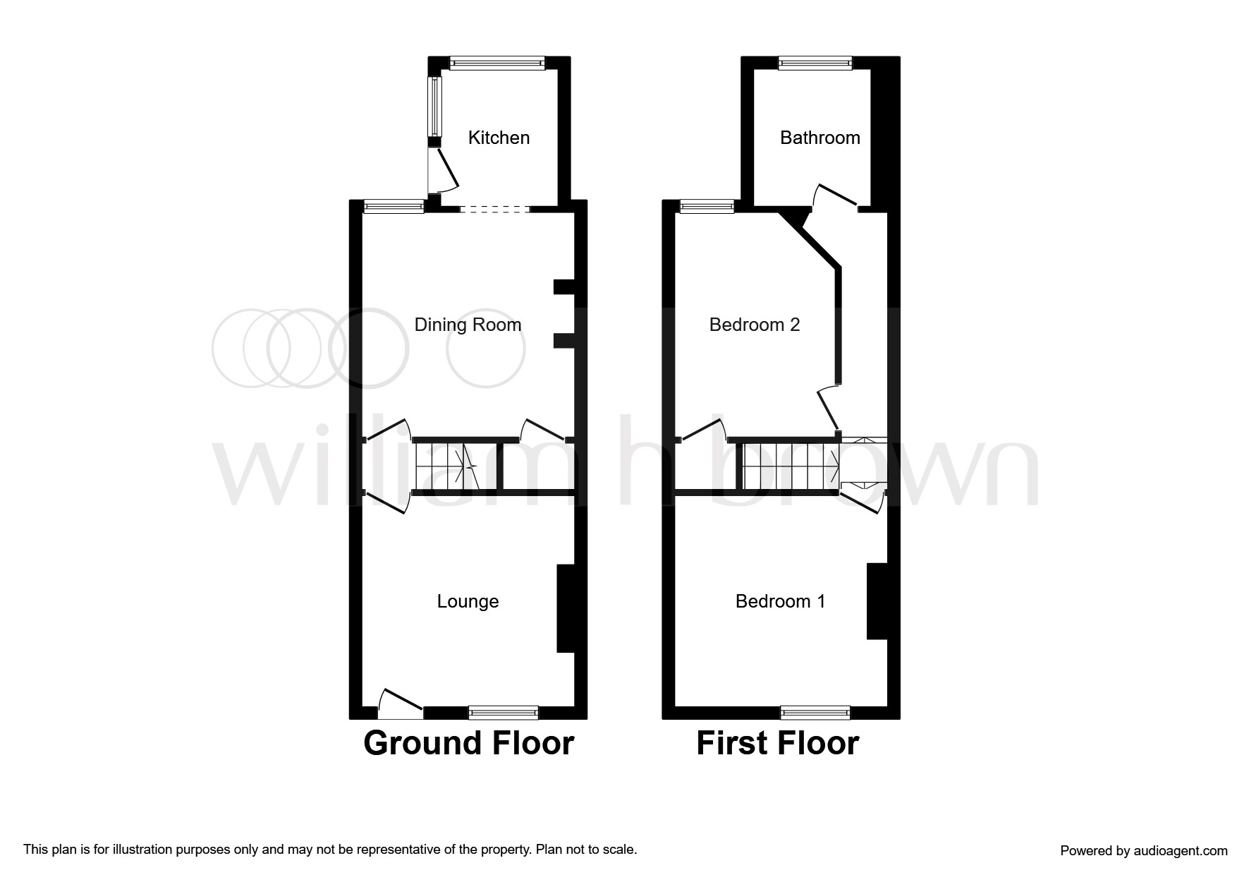 2 Bedrooms Terraced house for sale in Goldthorpe Road, Goldthorpe, Rotherham S63